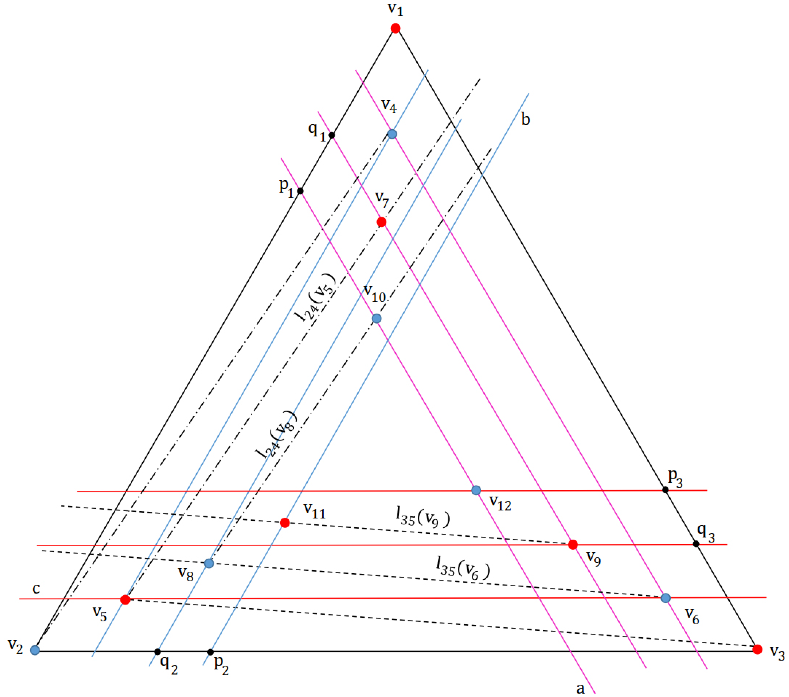Applsci 13 02597 g003