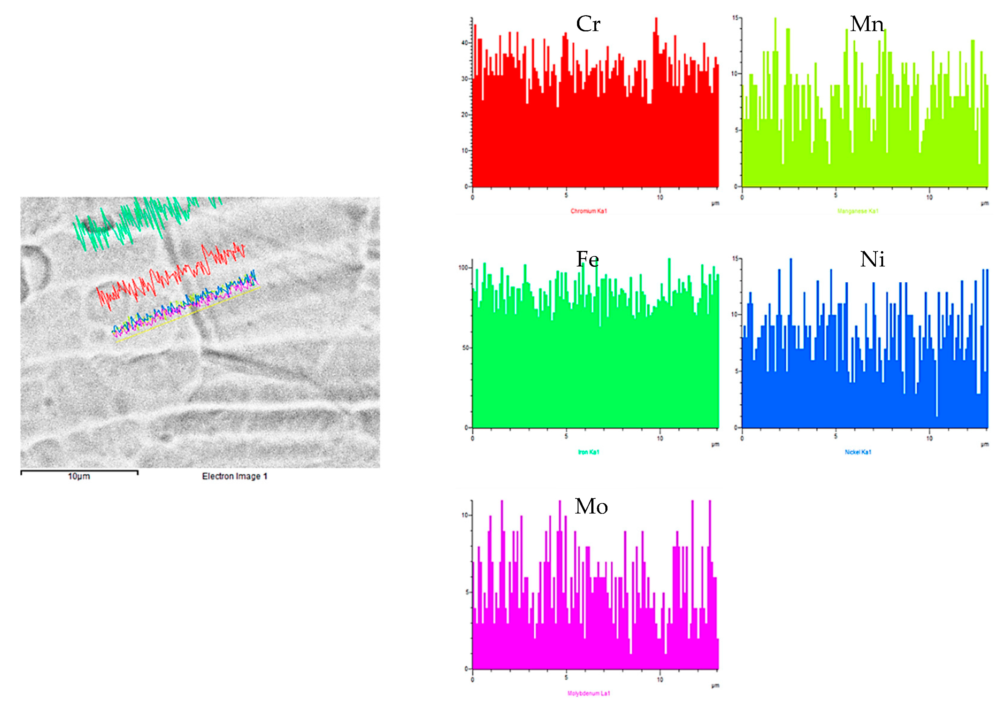 Applsci 13 02598 g009