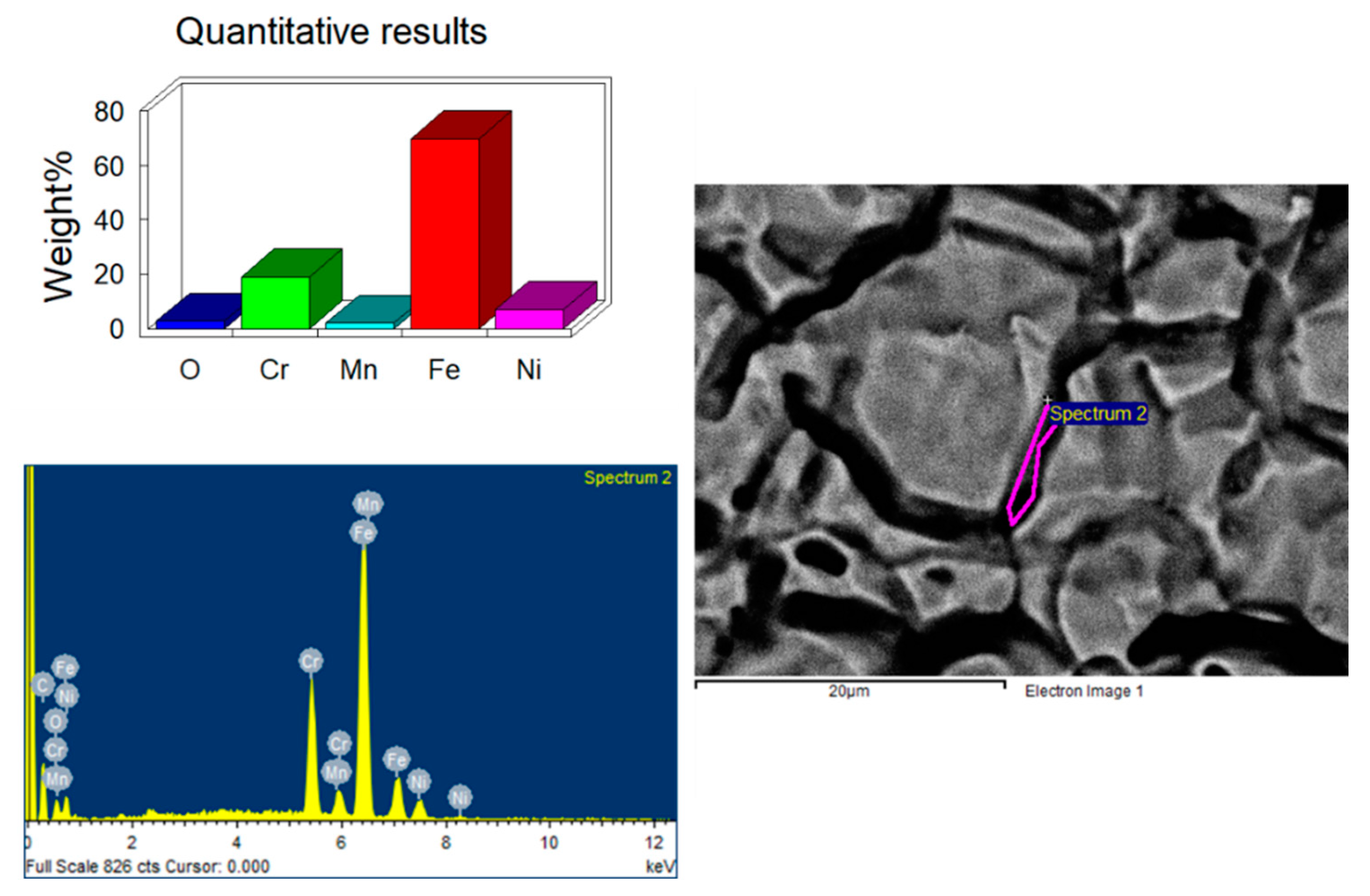 Applsci 13 02598 g010