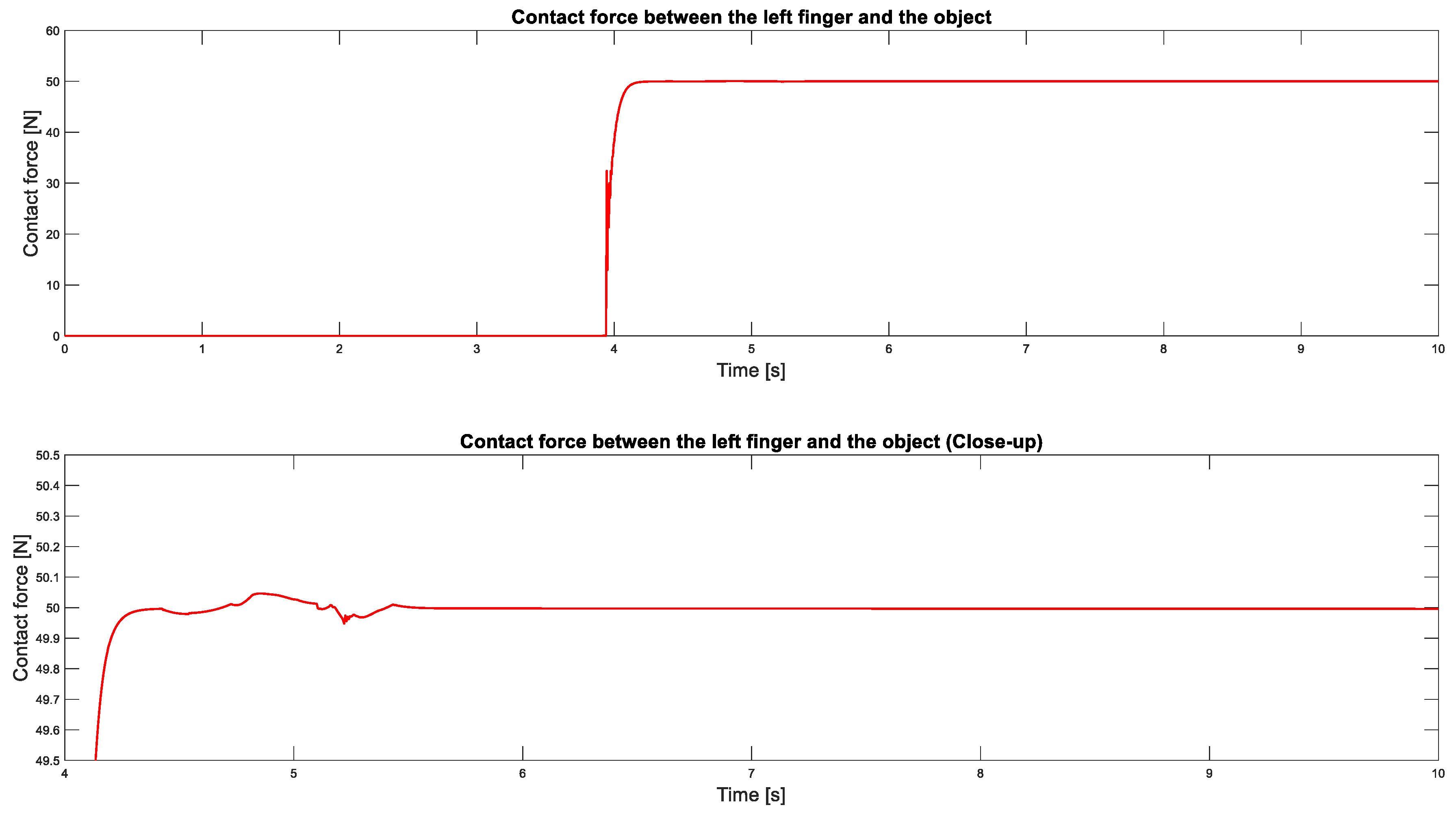 Applsci 13 02599 g008