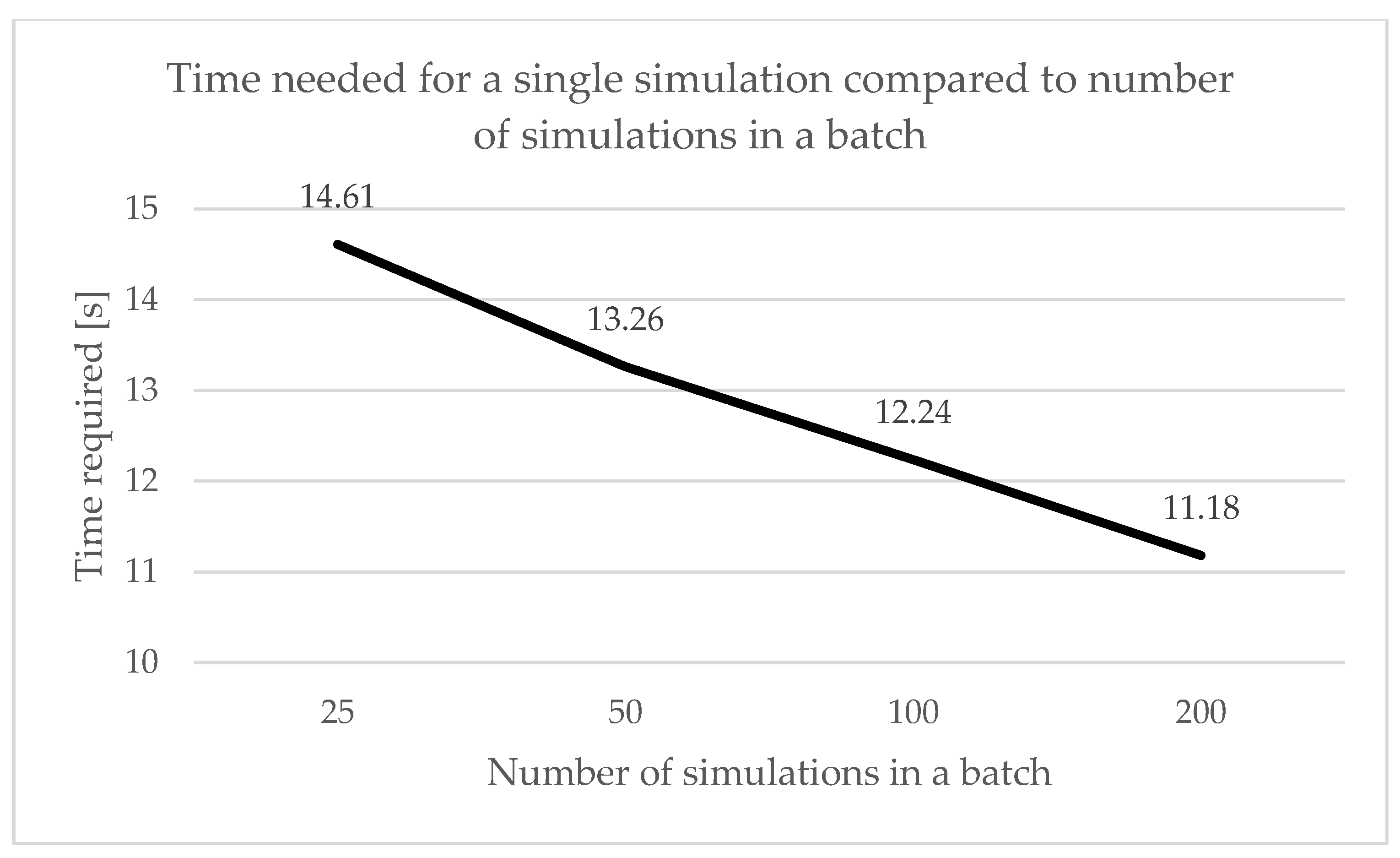 Applsci 13 02599 g012