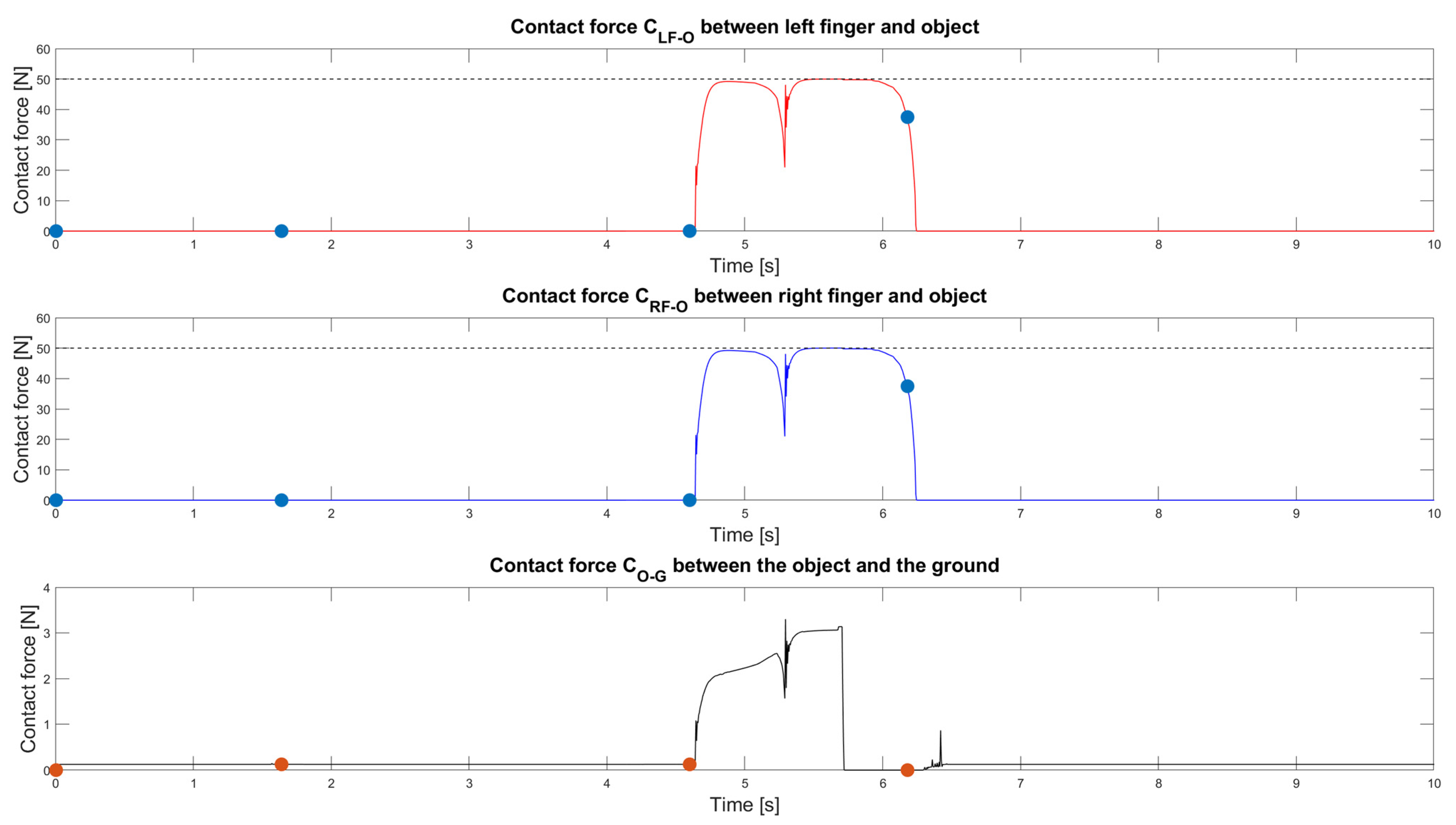 Applsci 13 02599 g017