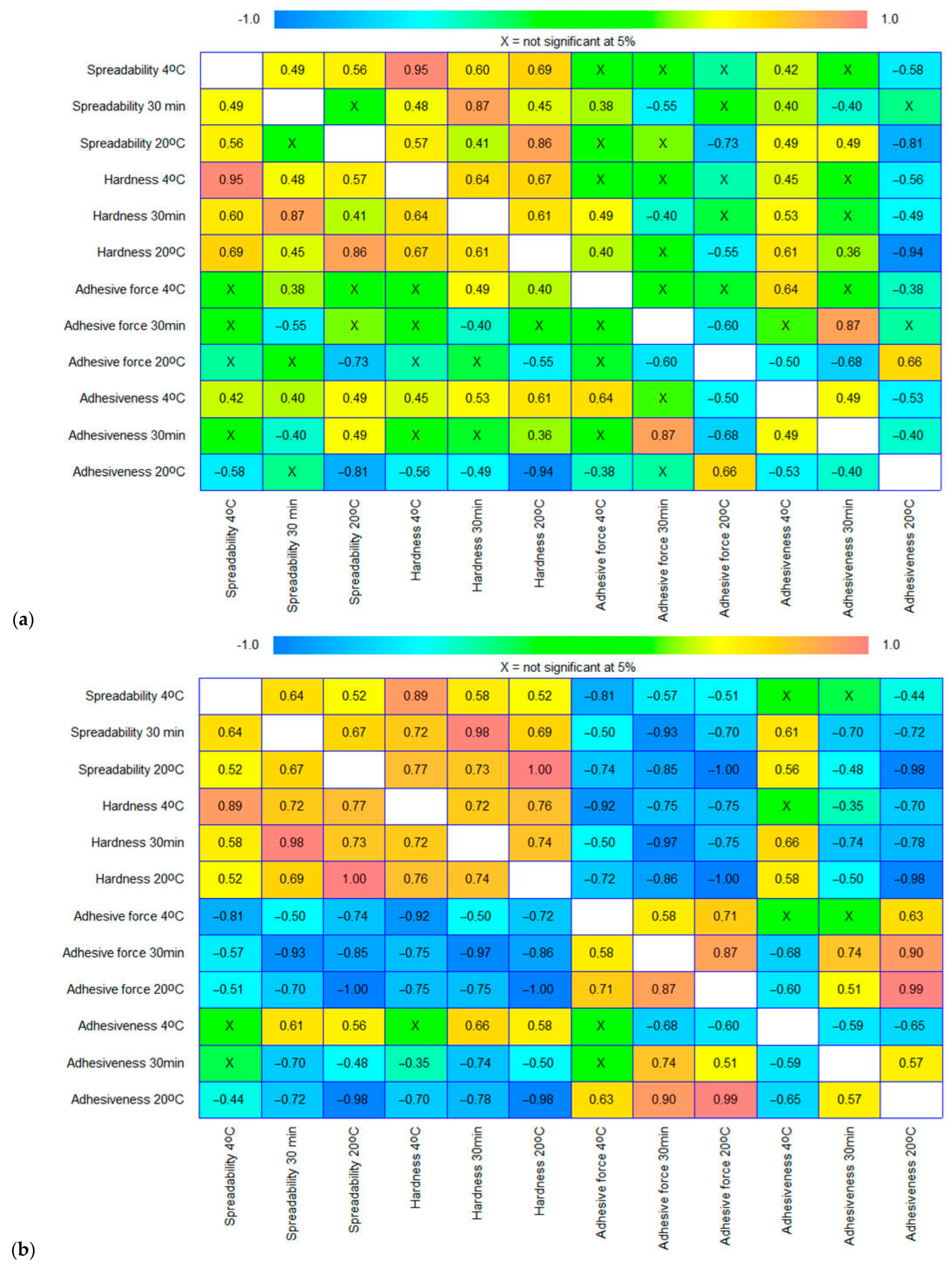 Applsci 13 02600 g001