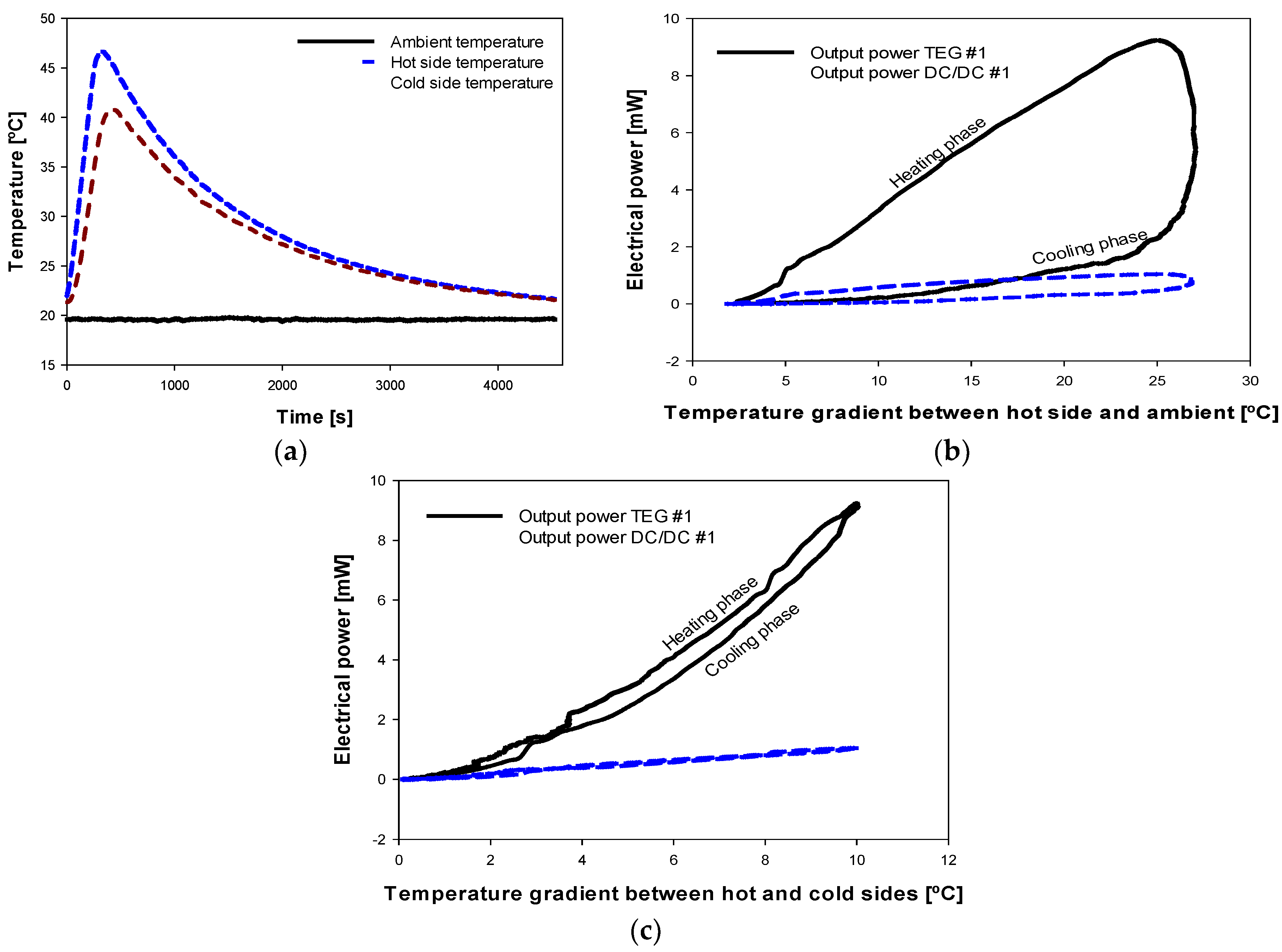 Applsci 13 02603 g004