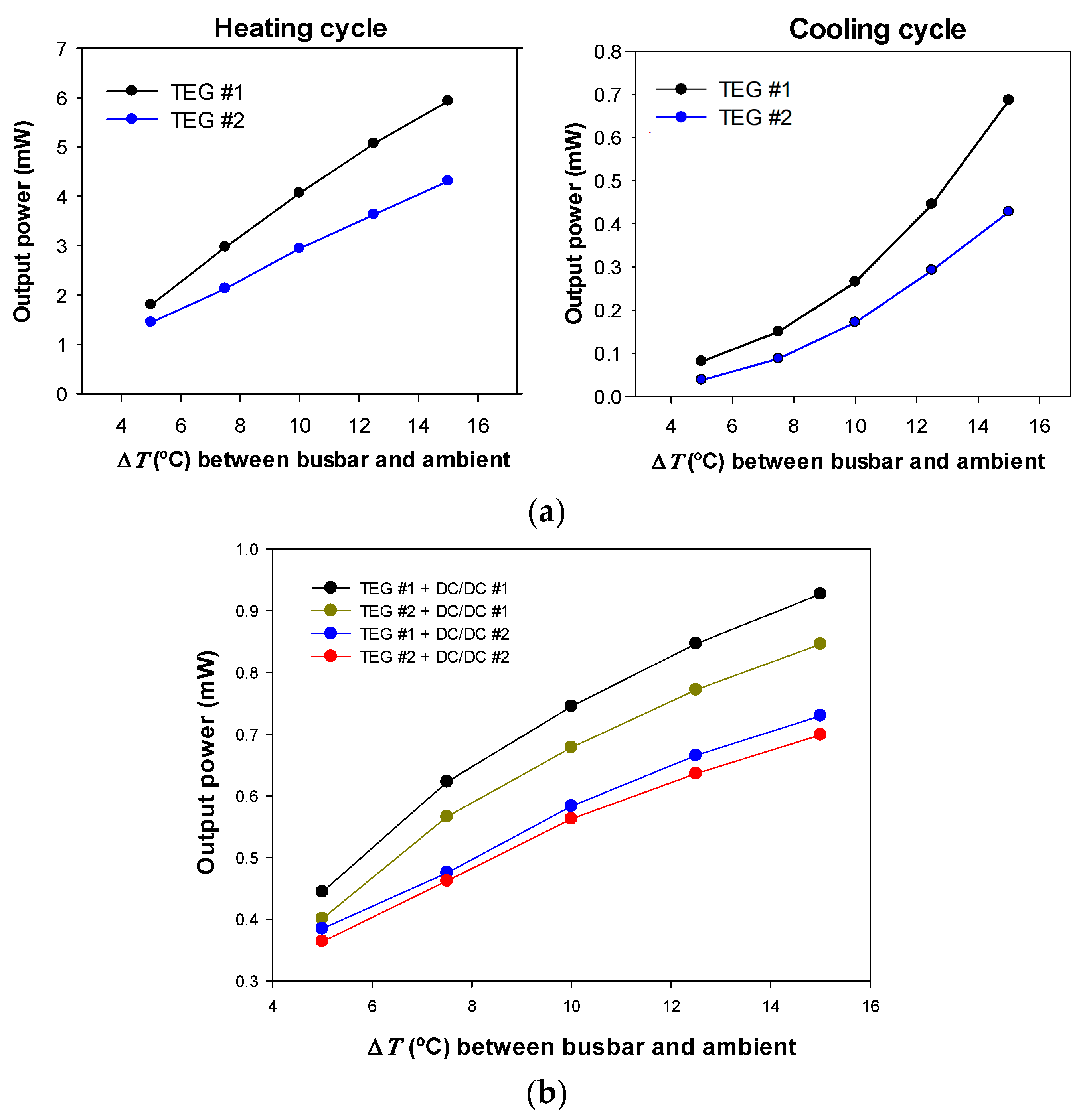 Applsci 13 02603 g005