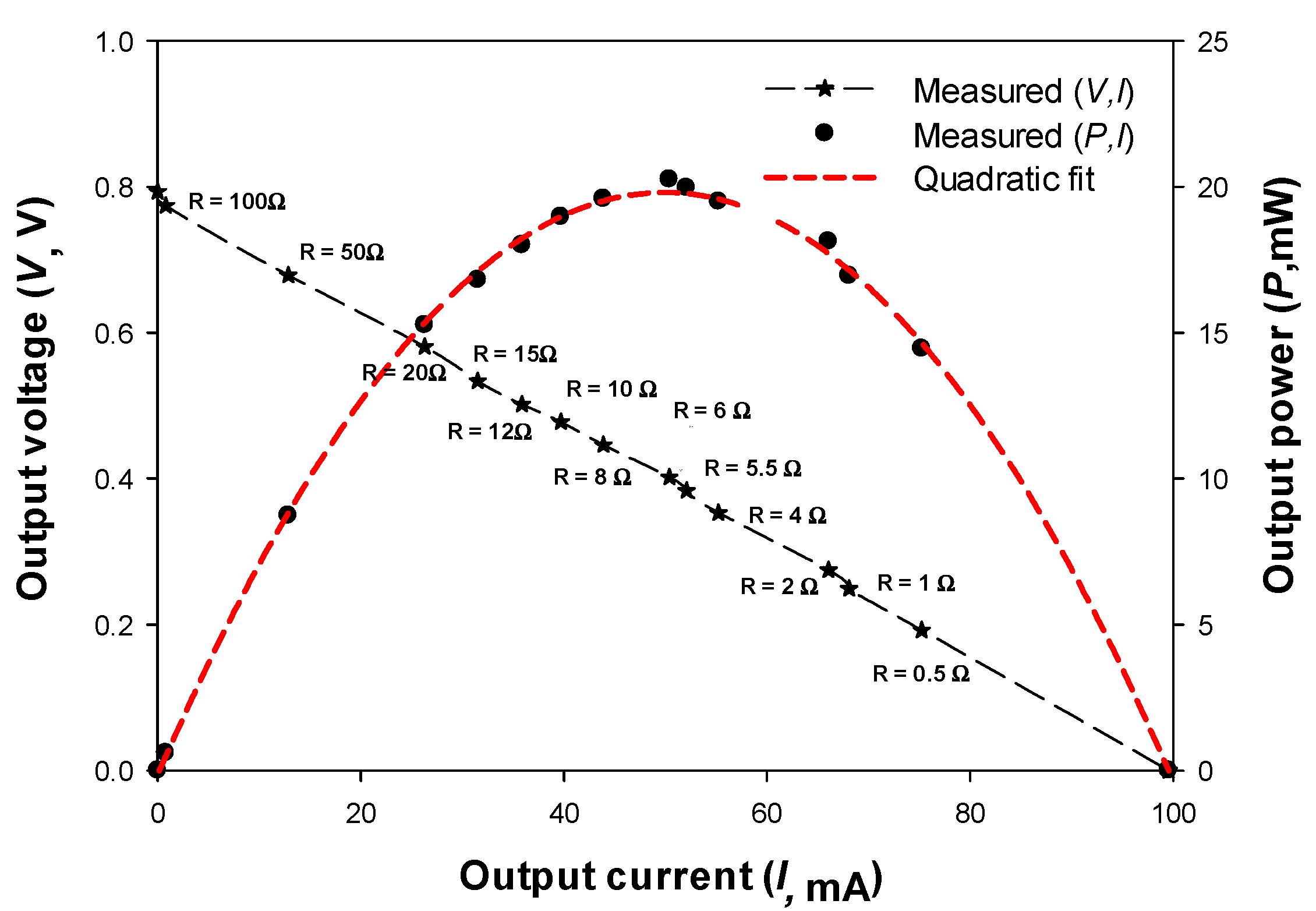 Applsci 13 02603 g006