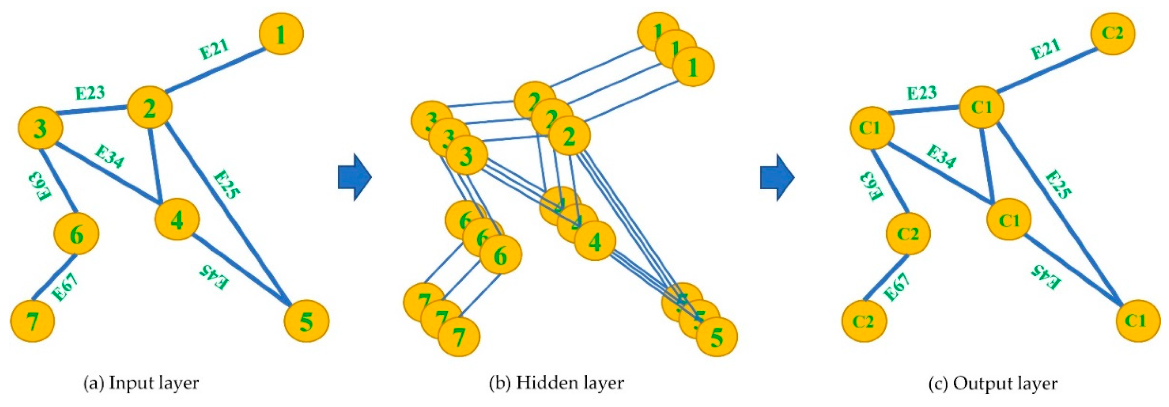 Applsci 13 02610 g002
