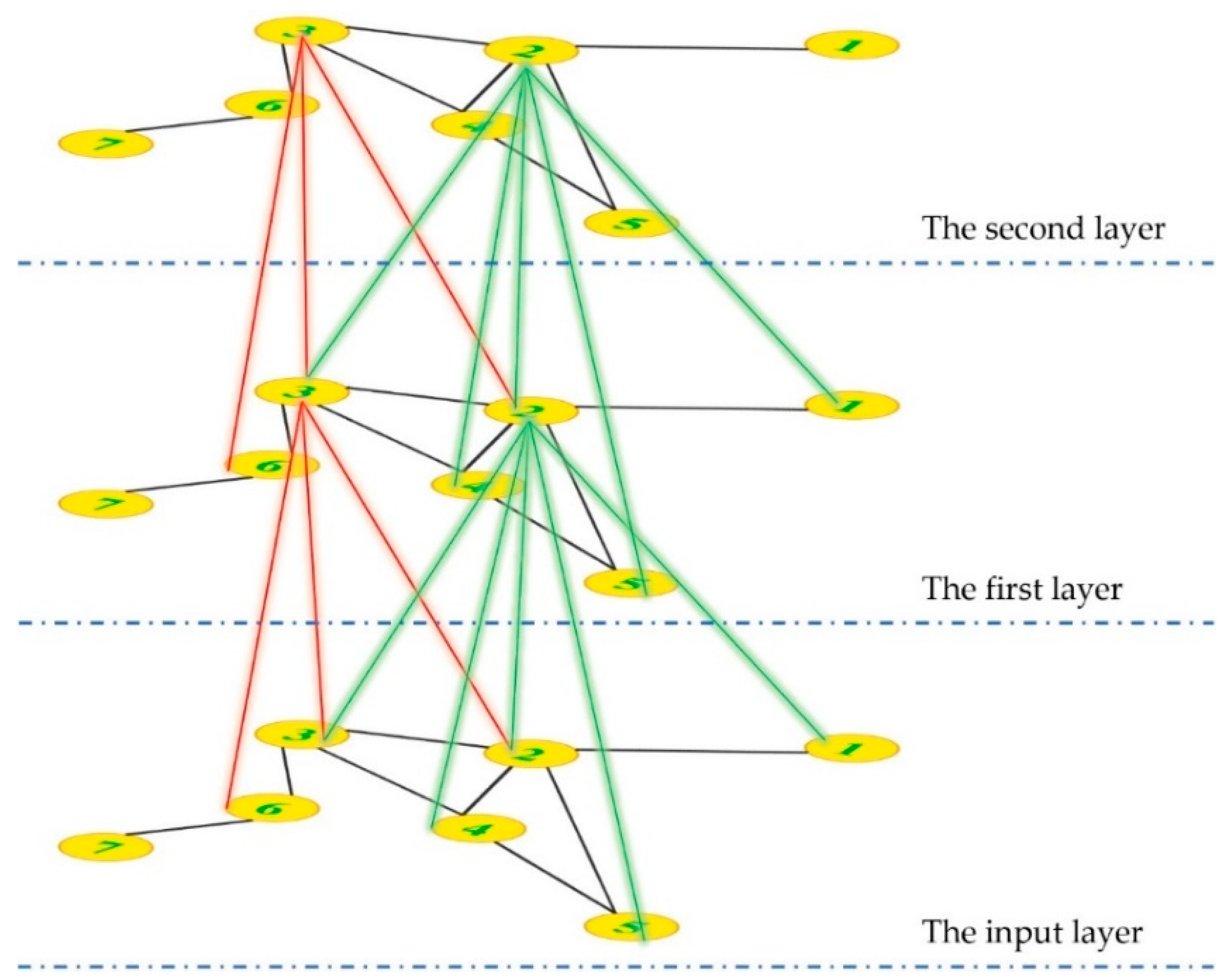 Applsci 13 02610 g003