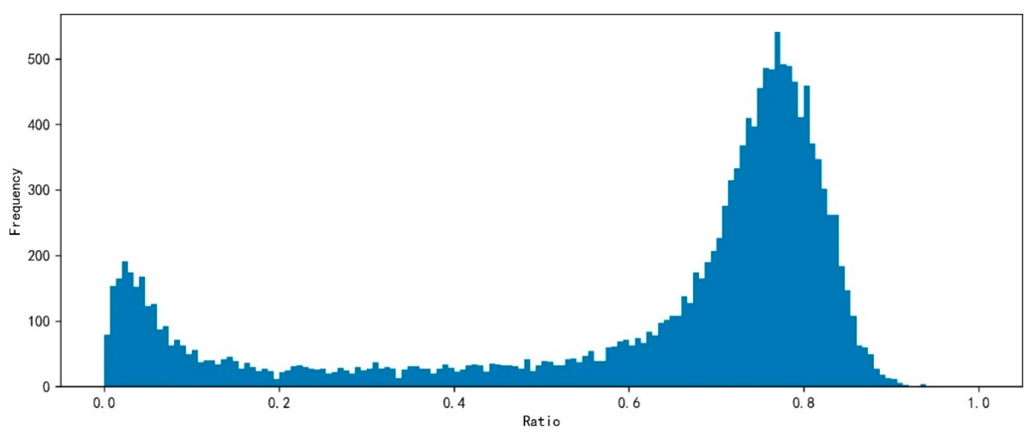 Applsci 13 02610 g006