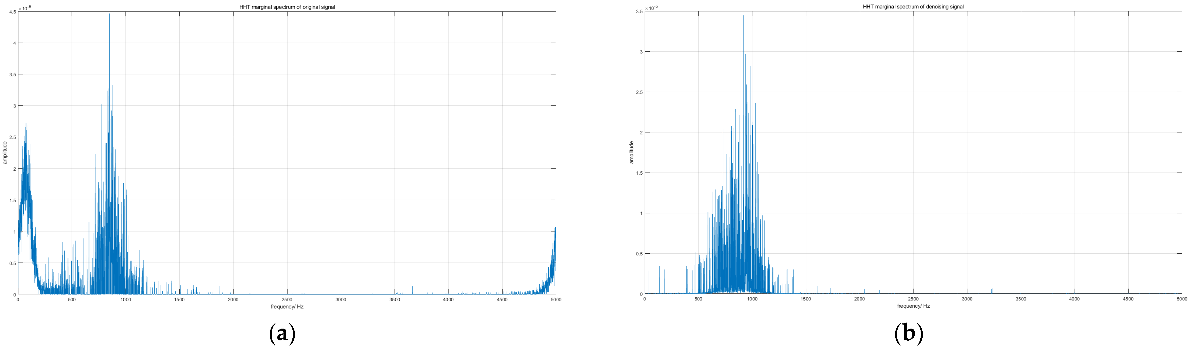 Applsci 13 02619 g008