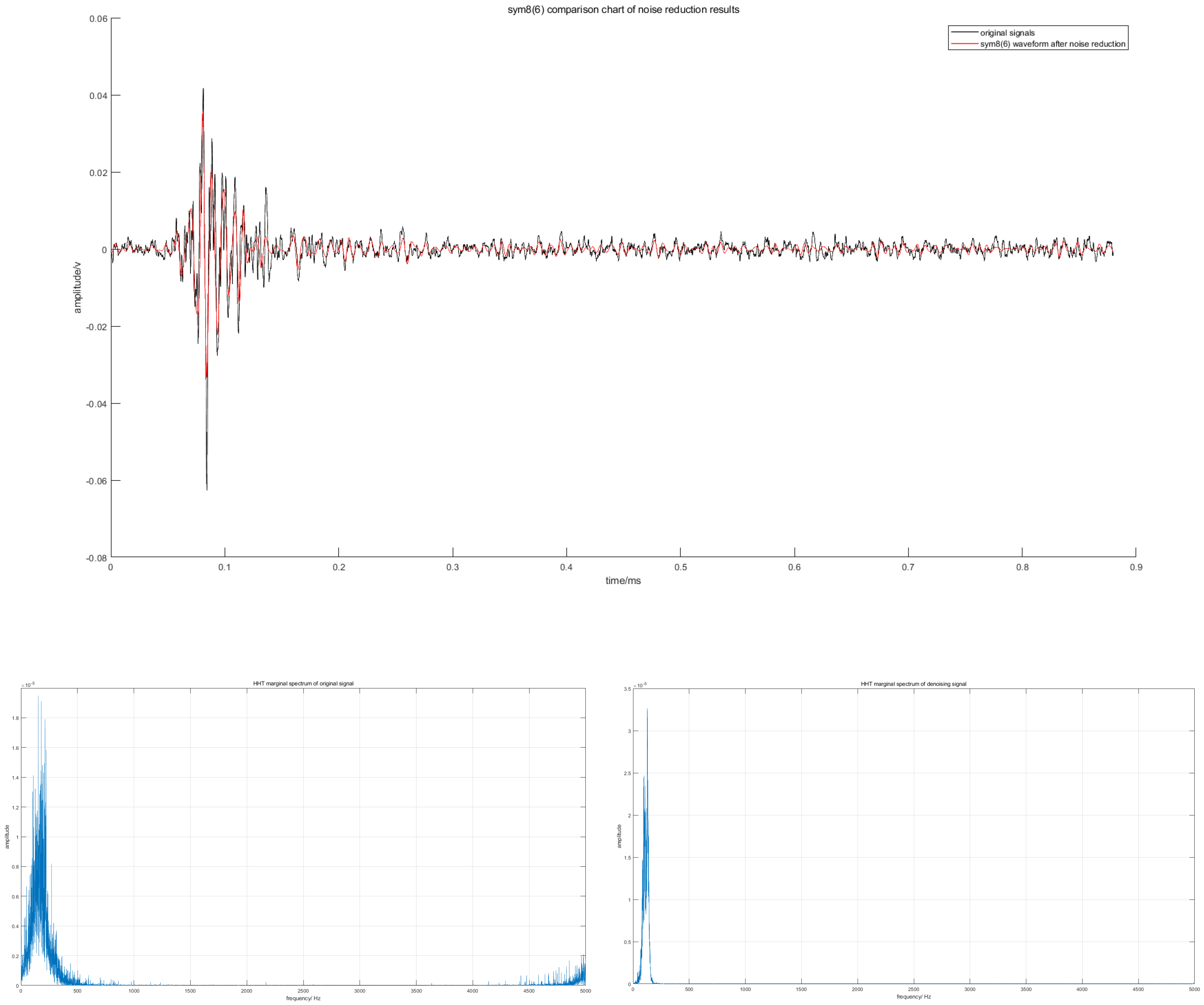 Applsci 13 02619 g010