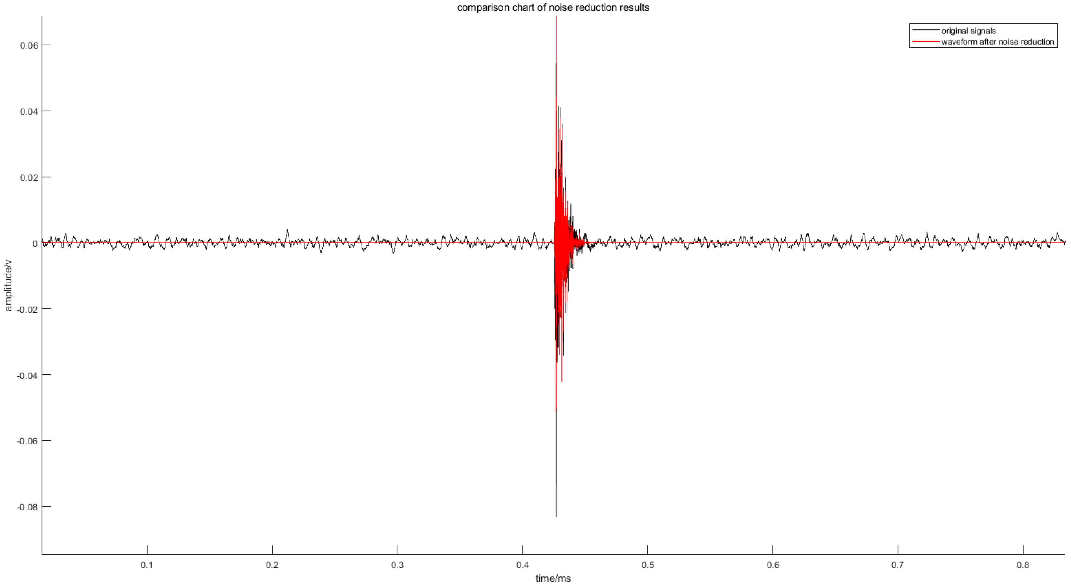 Applsci 13 02619 g012