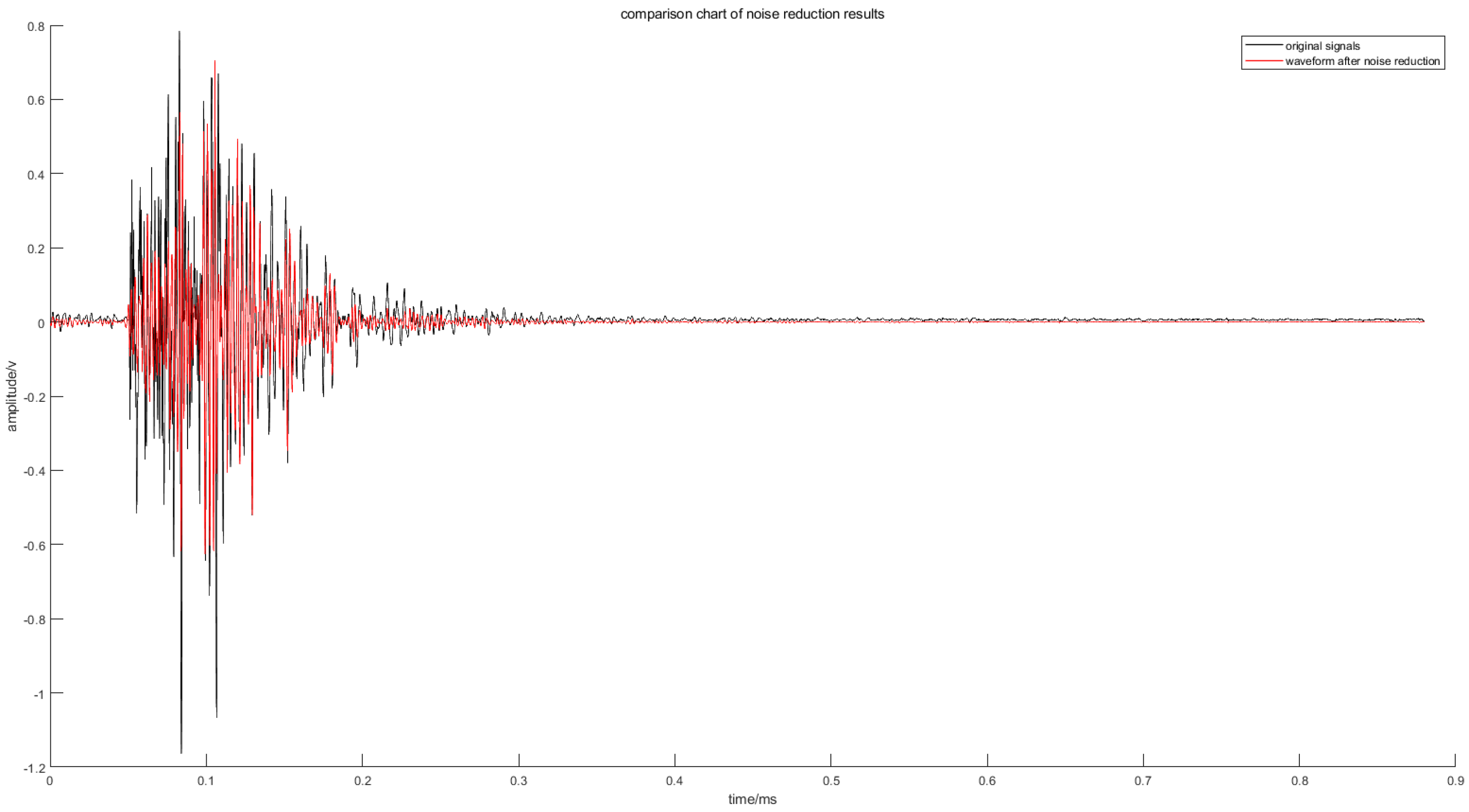 Applsci 13 02619 g014