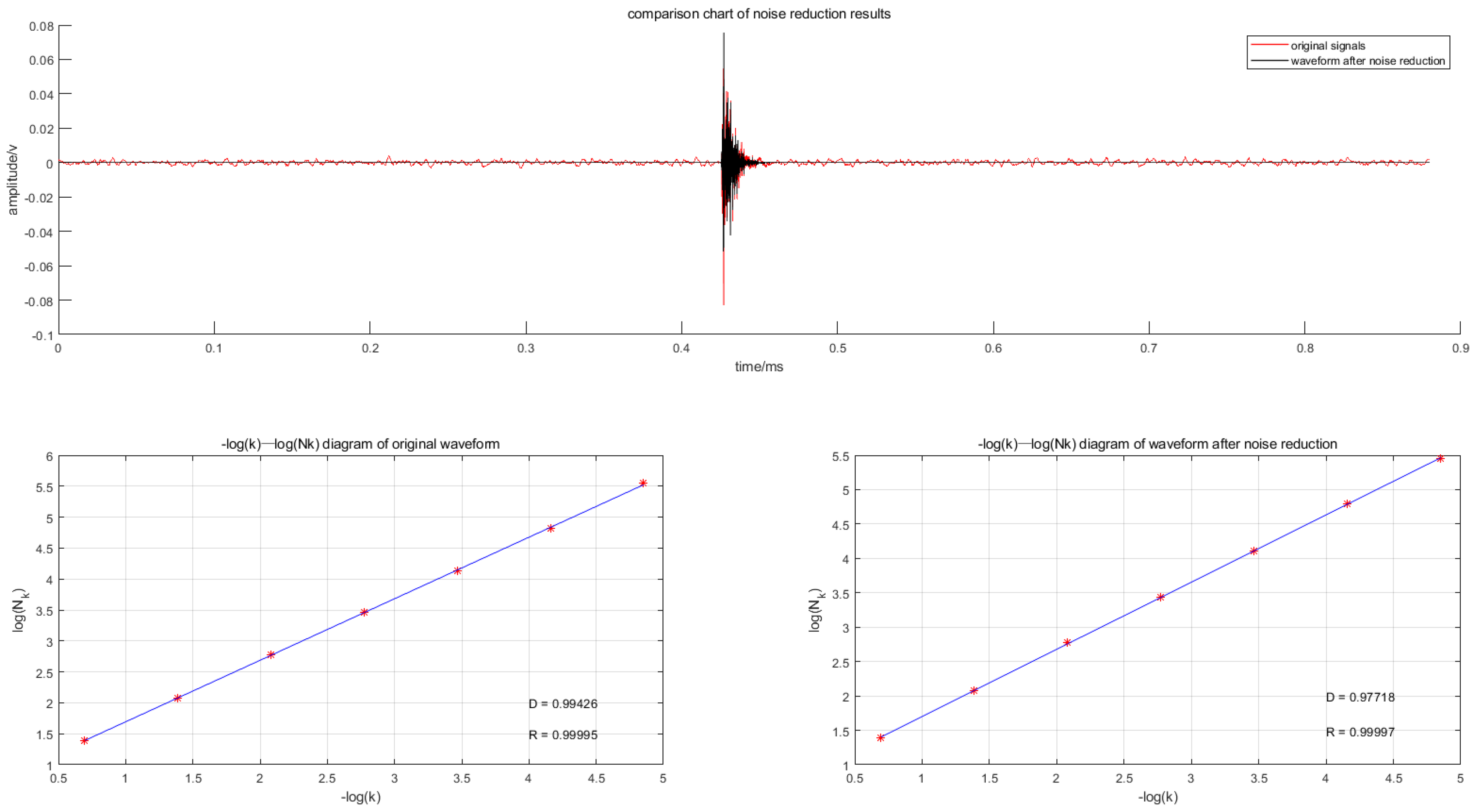 Applsci 13 02619 g022