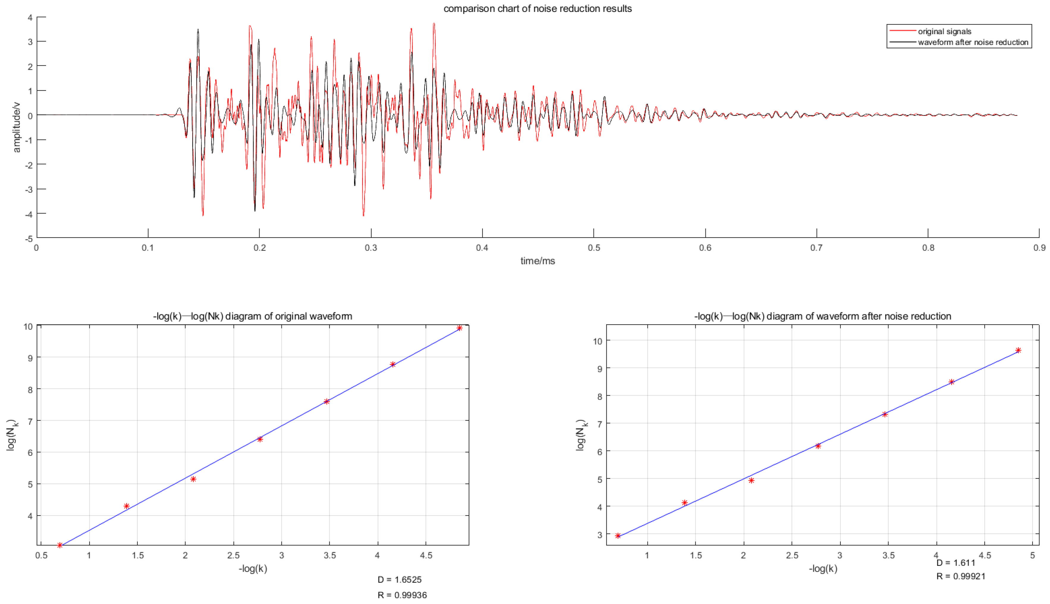 Applsci 13 02619 g023