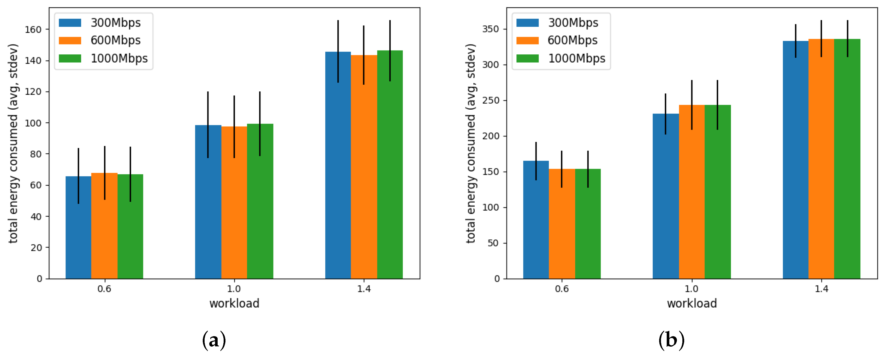 Applsci 13 02620 g006