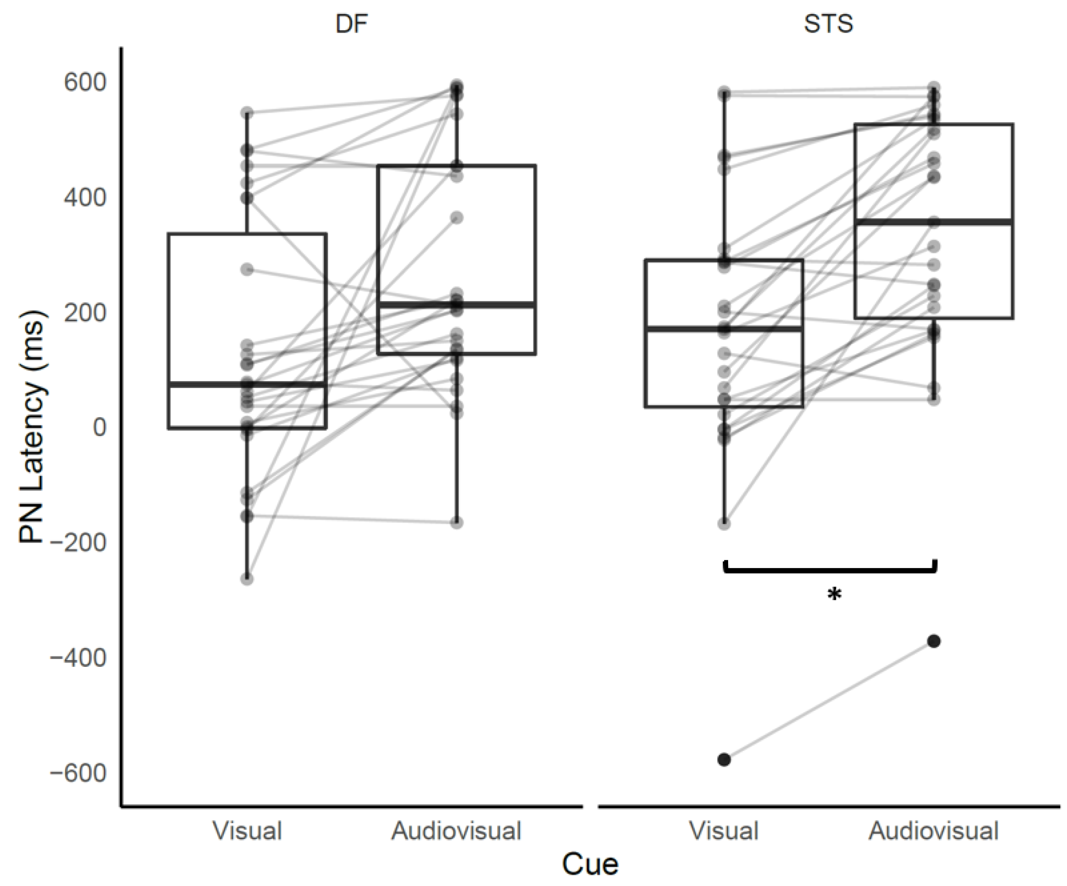 Applsci 13 02621 g003