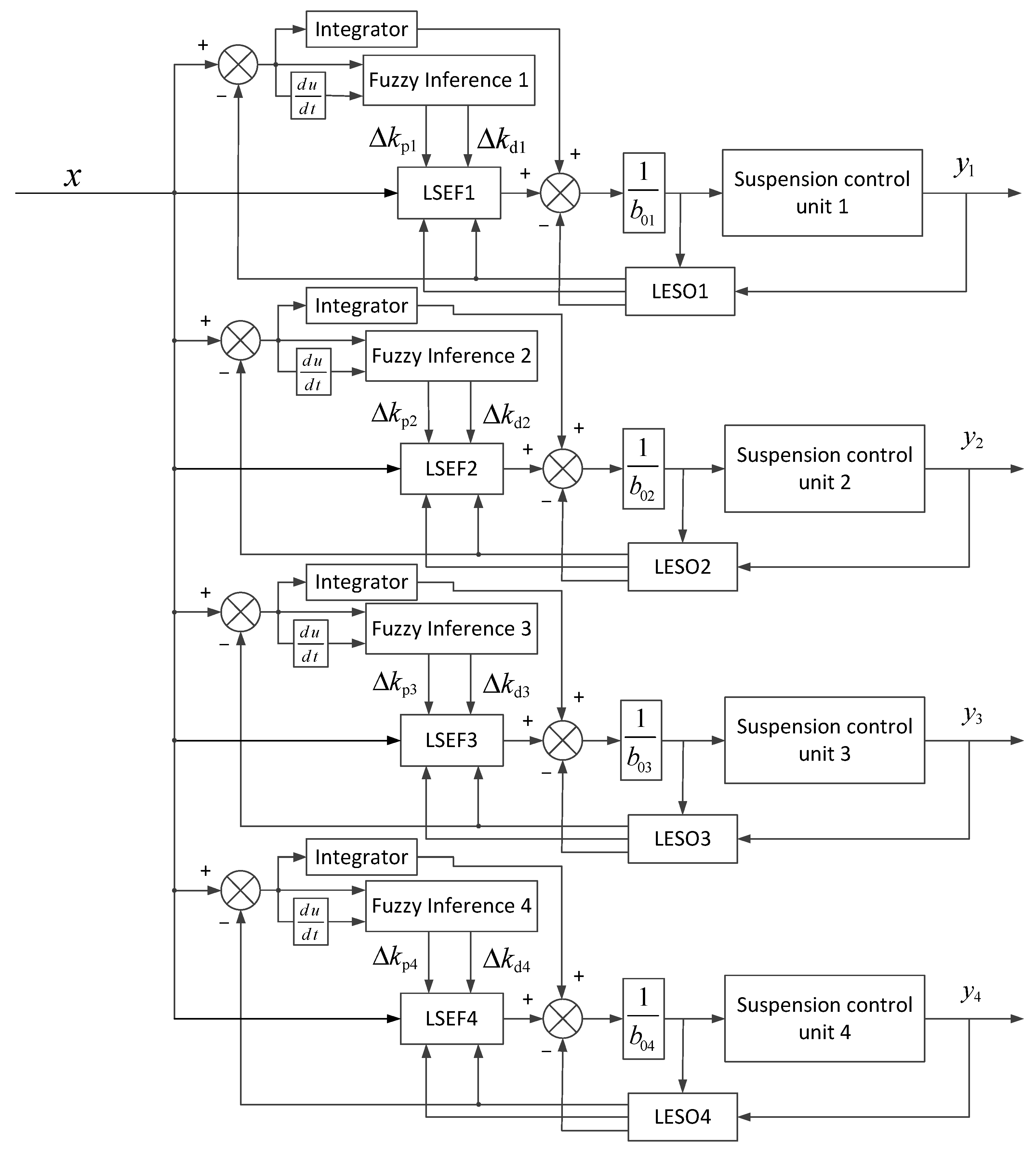 Applsci 13 02631 g006