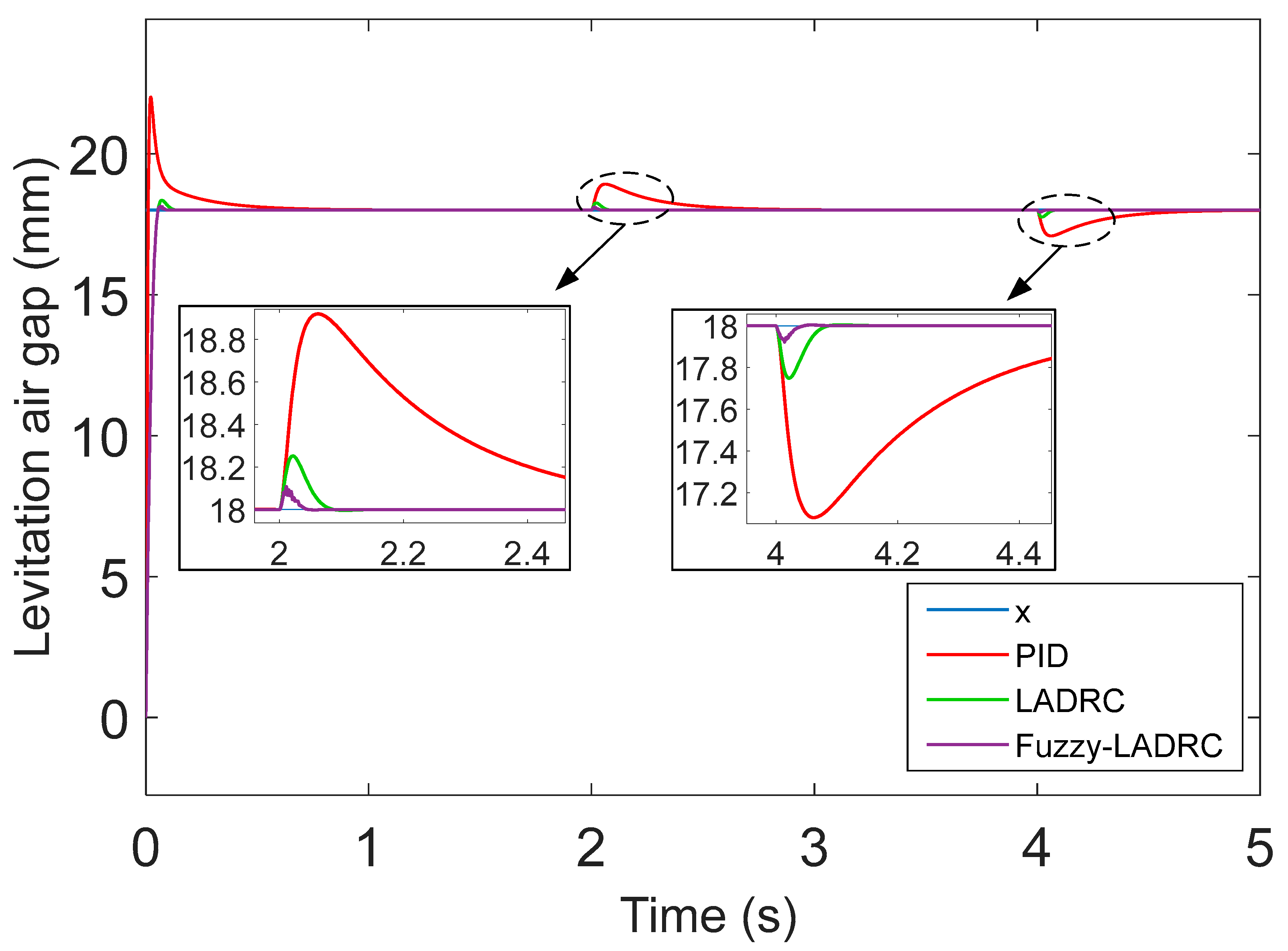 Applsci 13 02631 g008