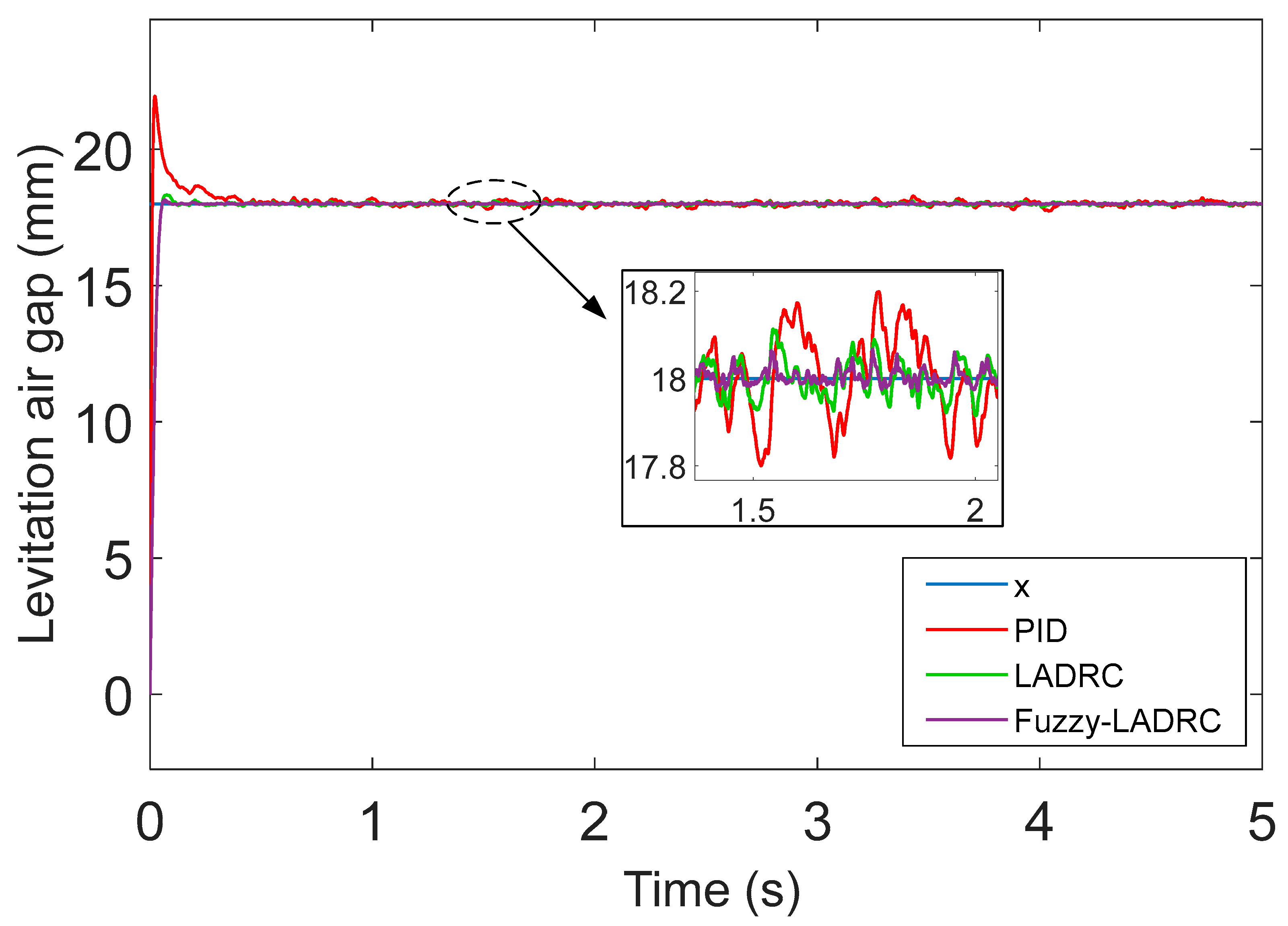 Applsci 13 02631 g009