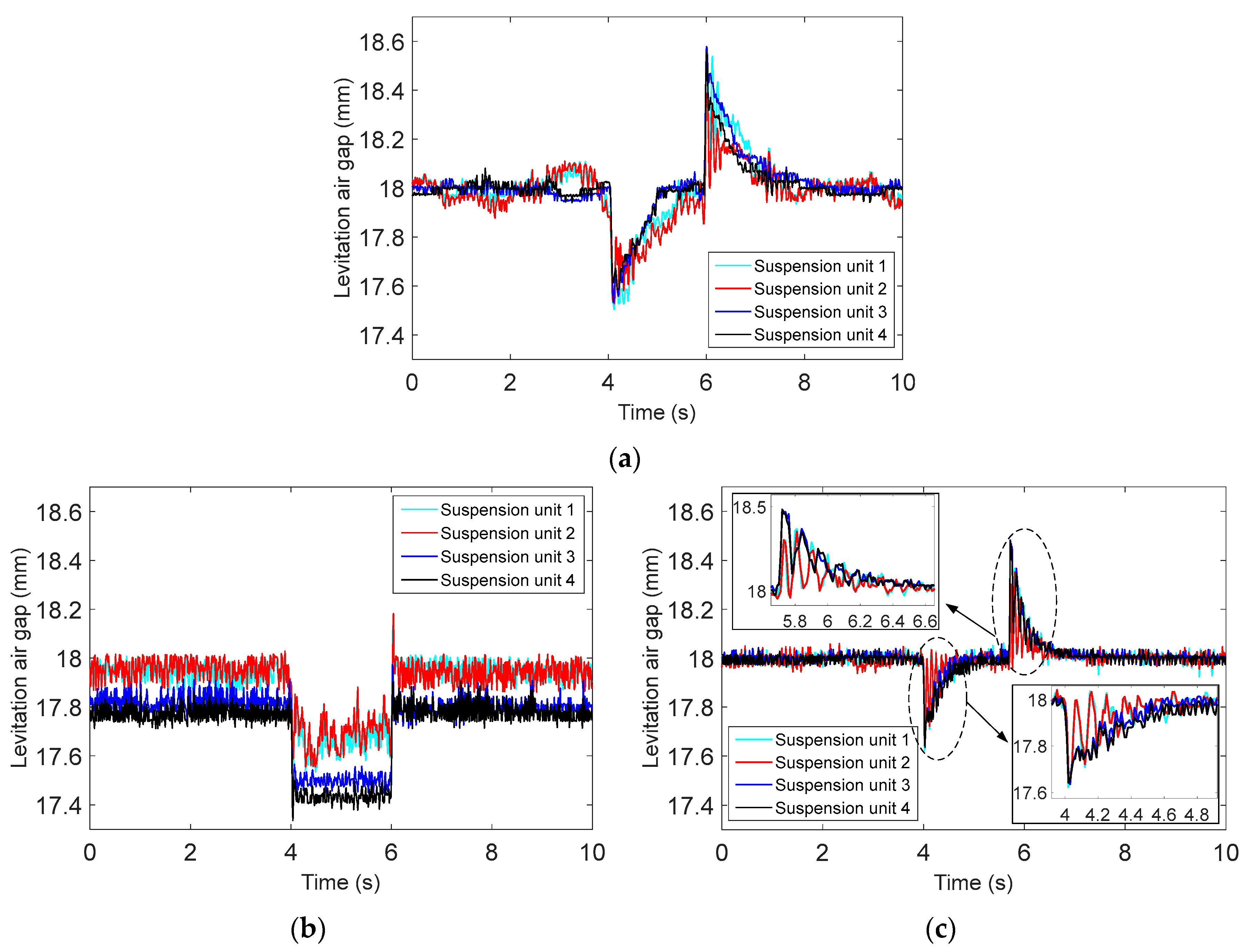 Applsci 13 02631 g012