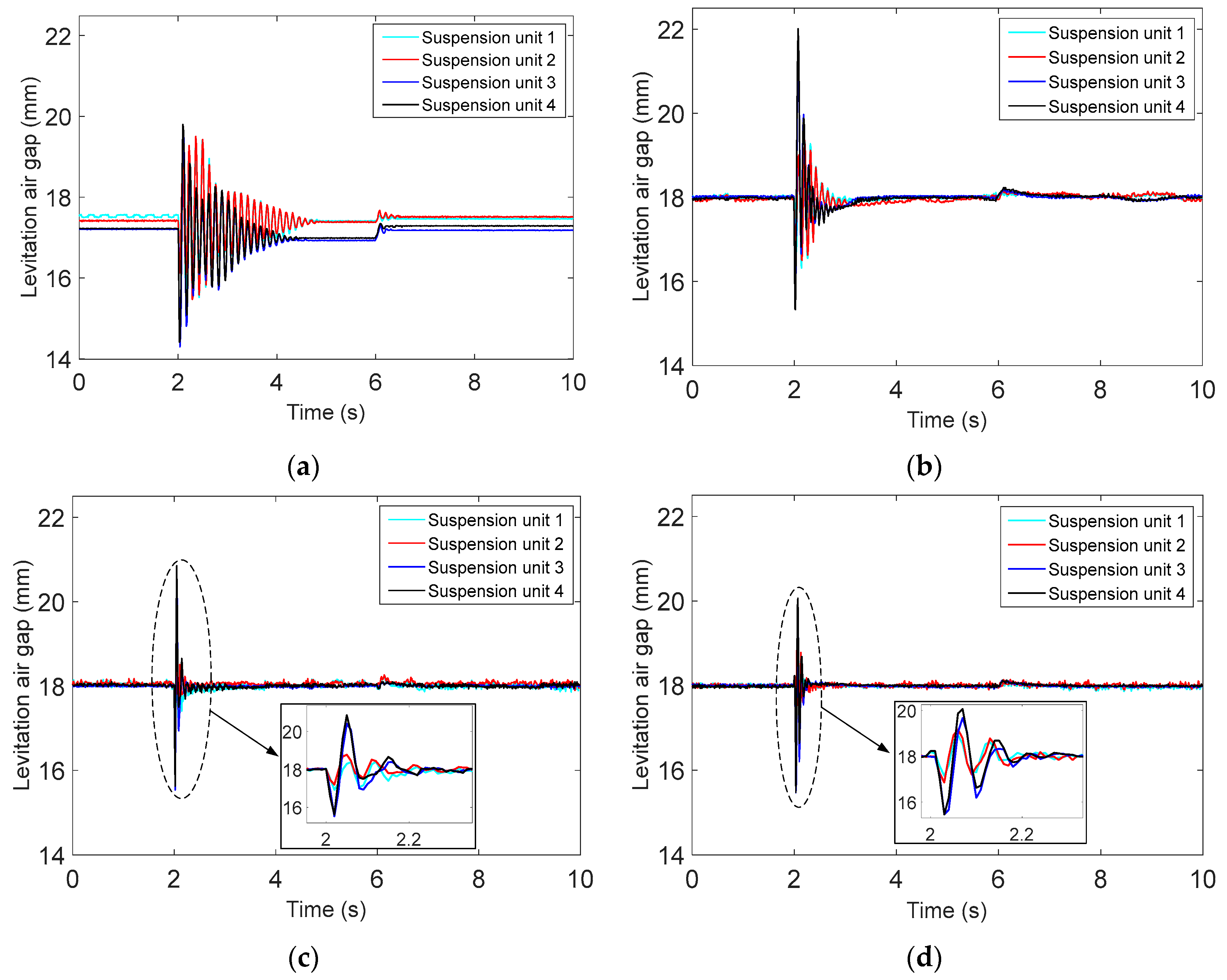 Applsci 13 02631 g013