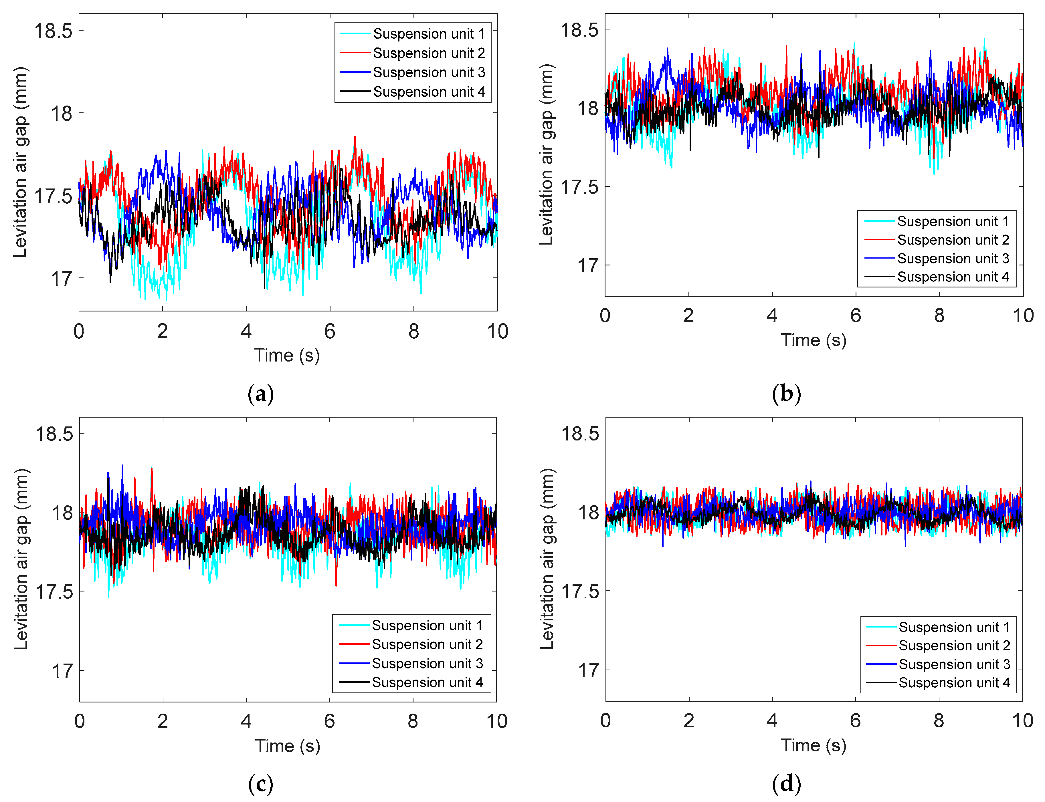 Applsci 13 02631 g014