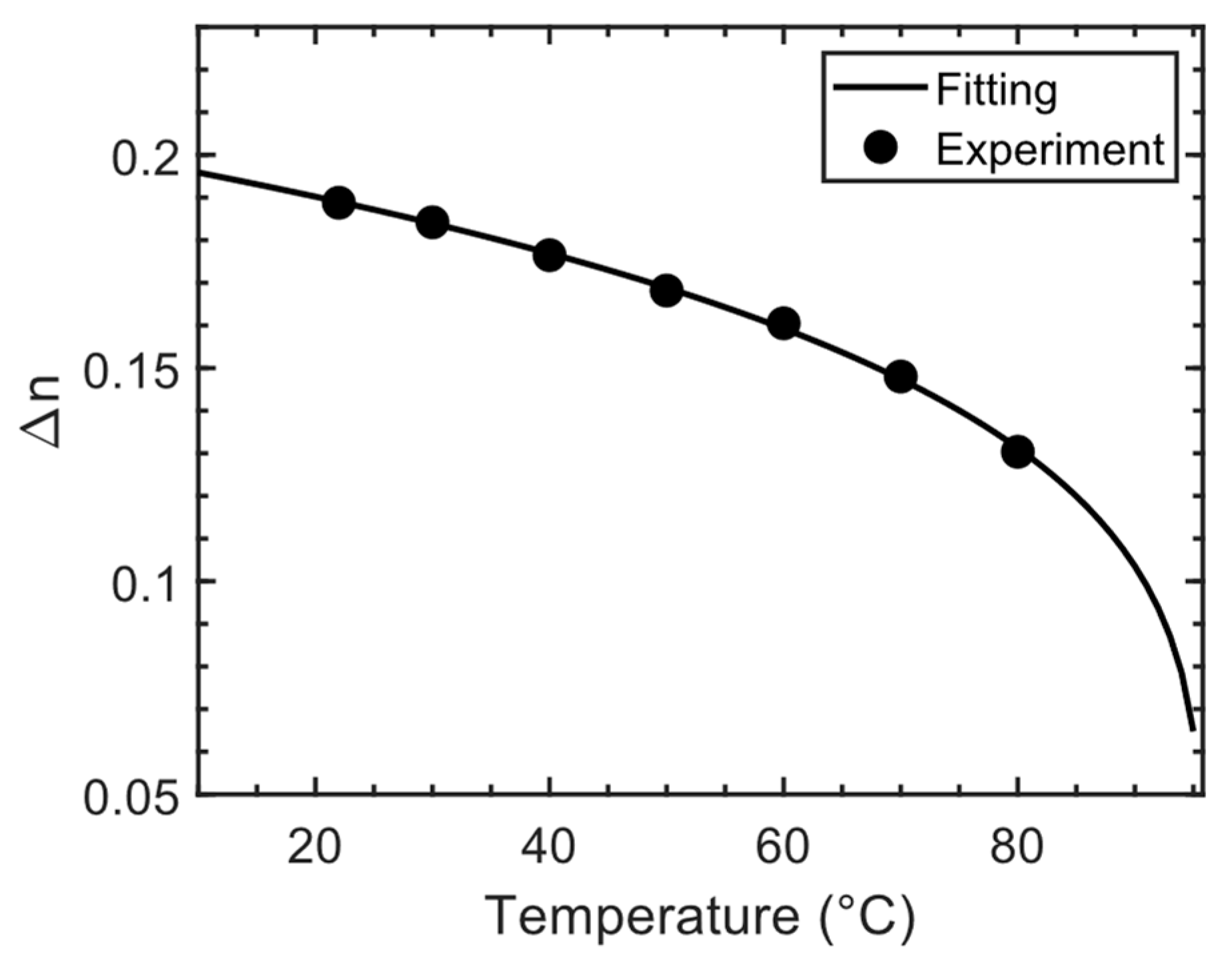 Applsci 13 02635 g001 Applsci 13 02635 g001