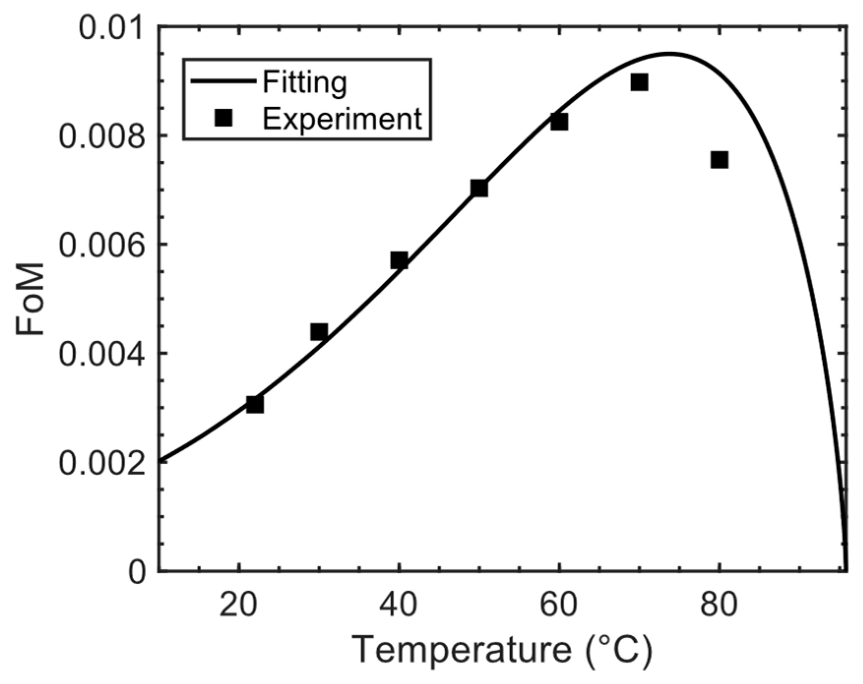 Applsci 13 02635 g003 Applsci 13 02635 g003