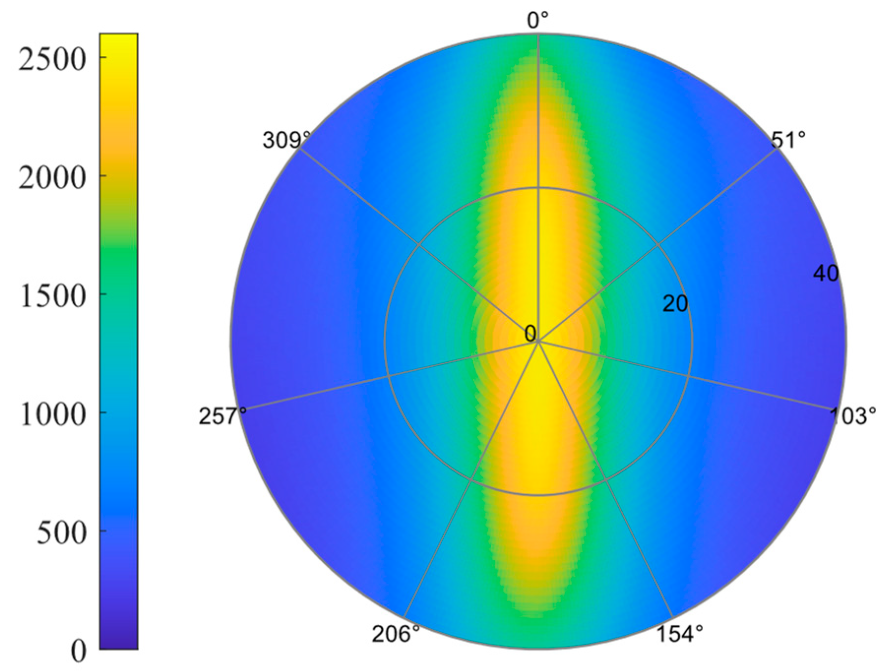 Applsci 13 02635 g007 Applsci 13 02635 g007