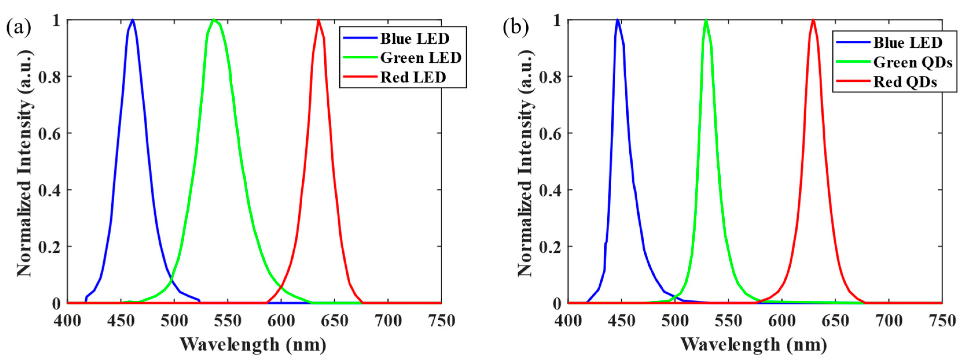 Applsci 13 02635 g008 Applsci 13 02635 g008