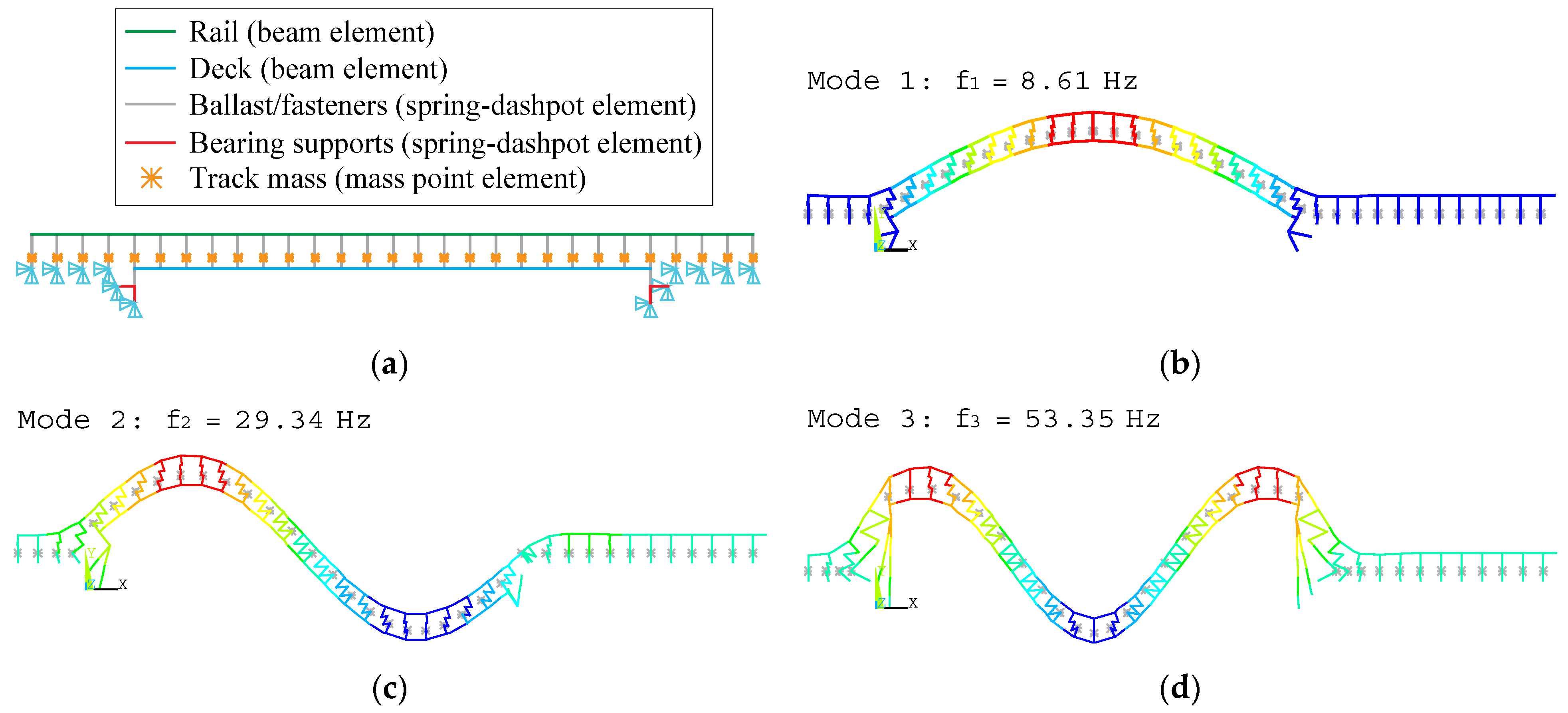 Applsci 13 02636 g002 Applsci 13 02636 g002