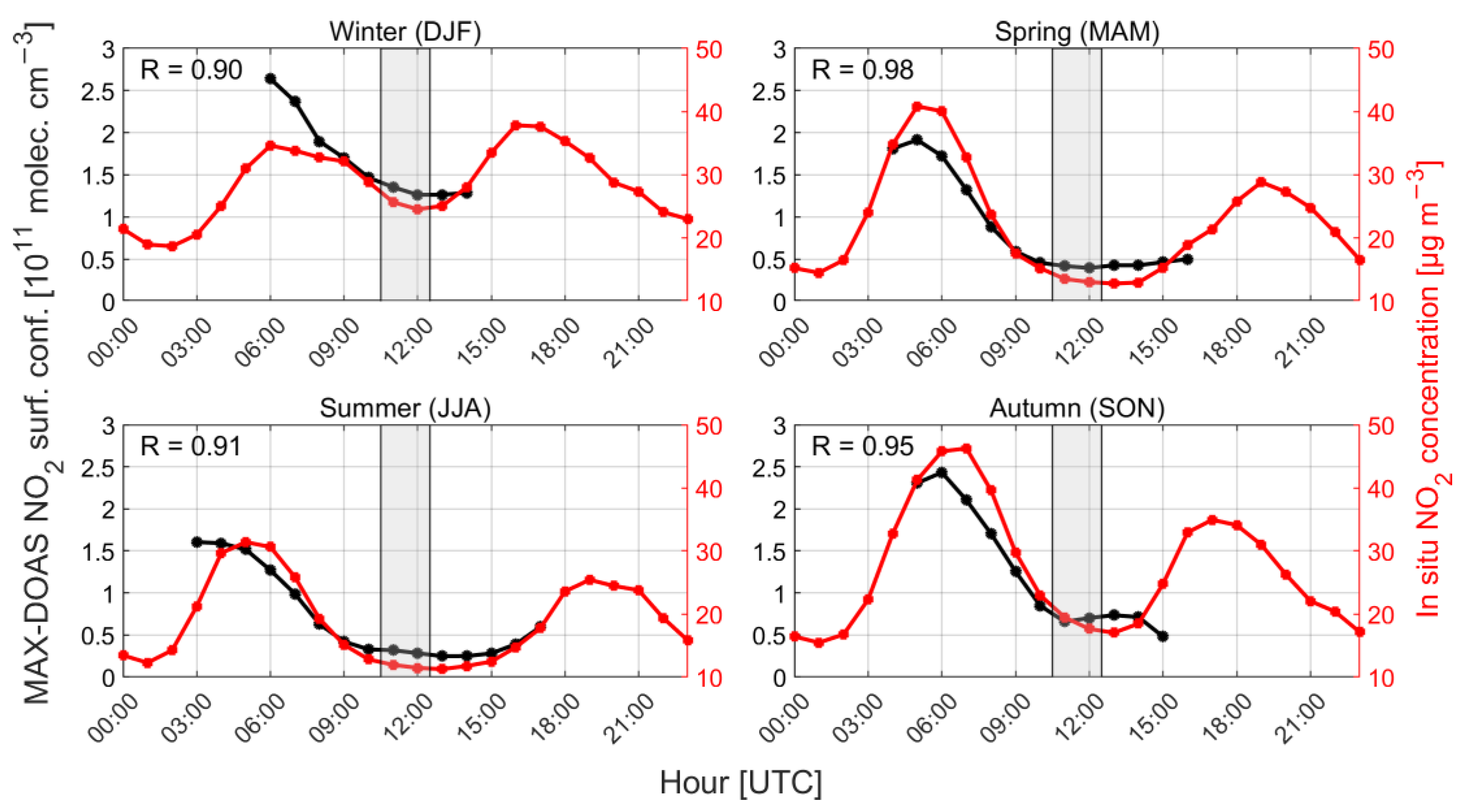 Applsci 13 02641 g003