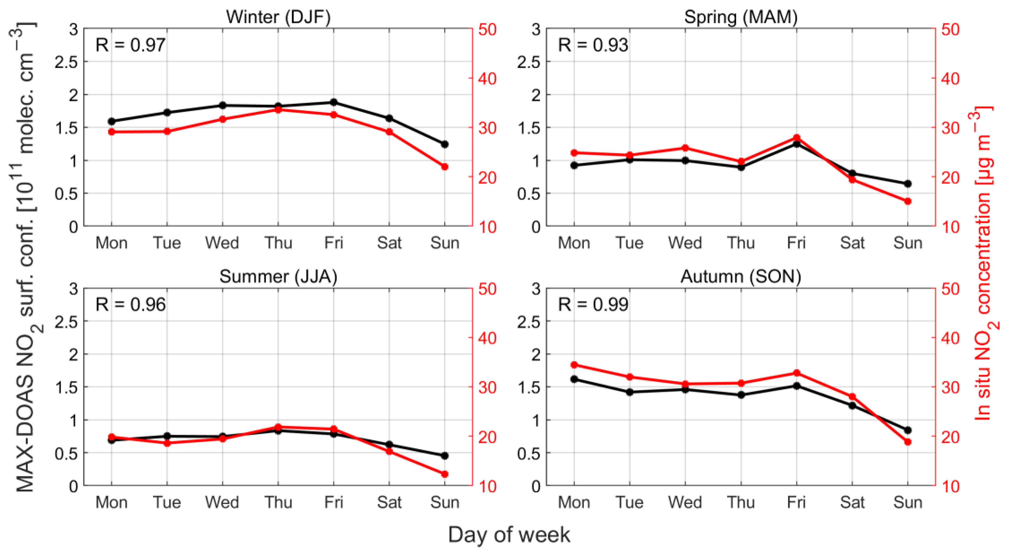 Applsci 13 02641 g004