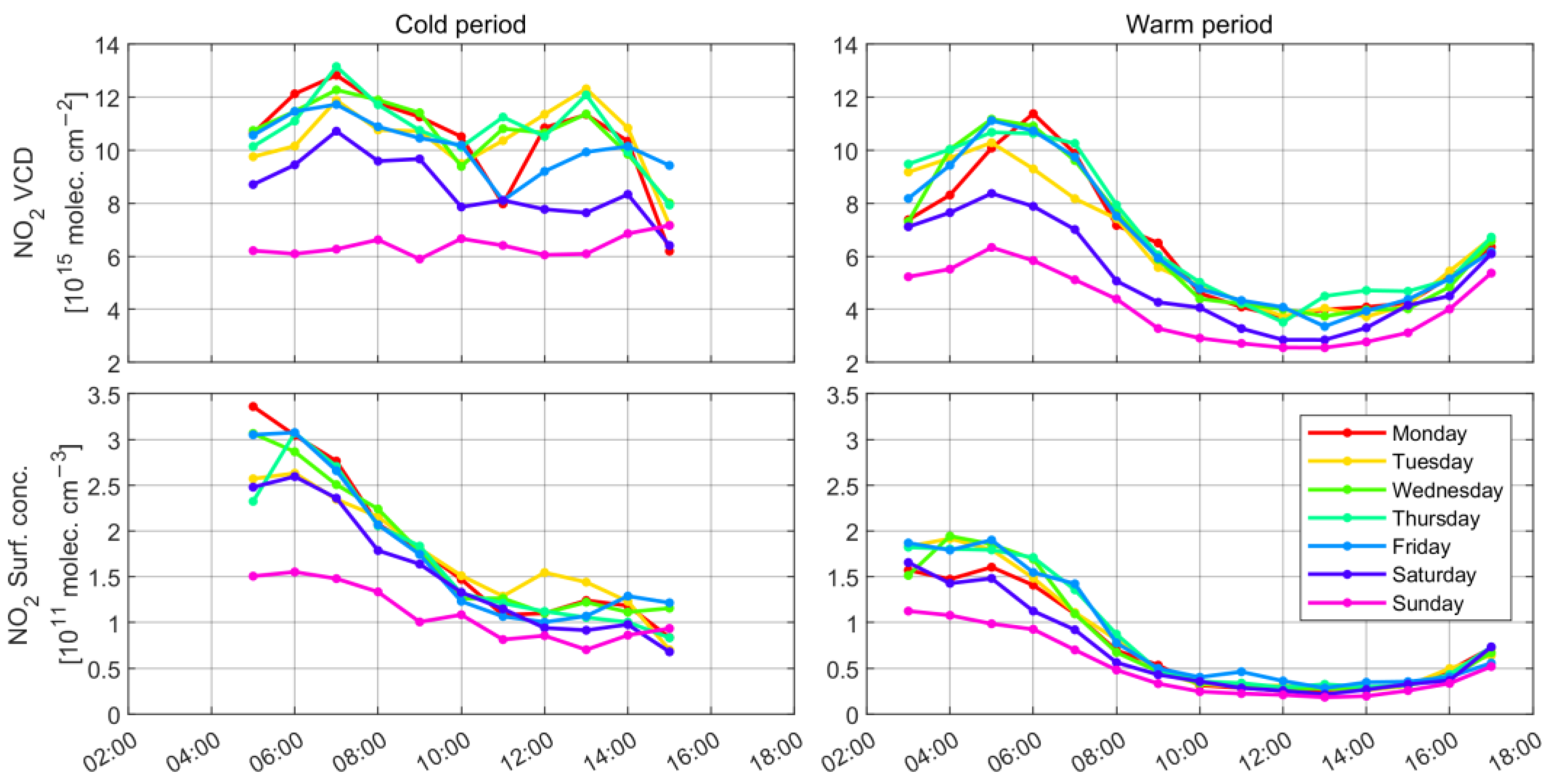 Applsci 13 02641 g005