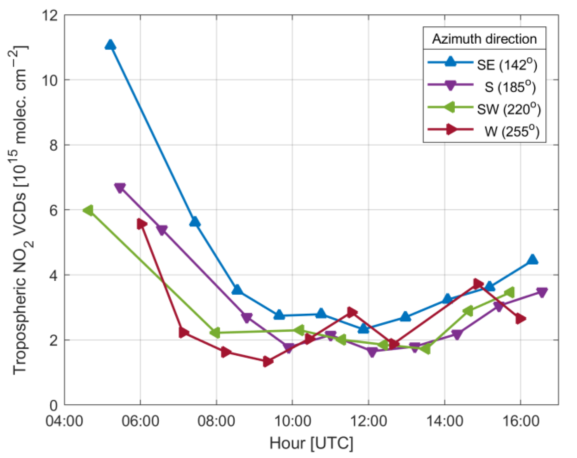 Applsci 13 02641 g006