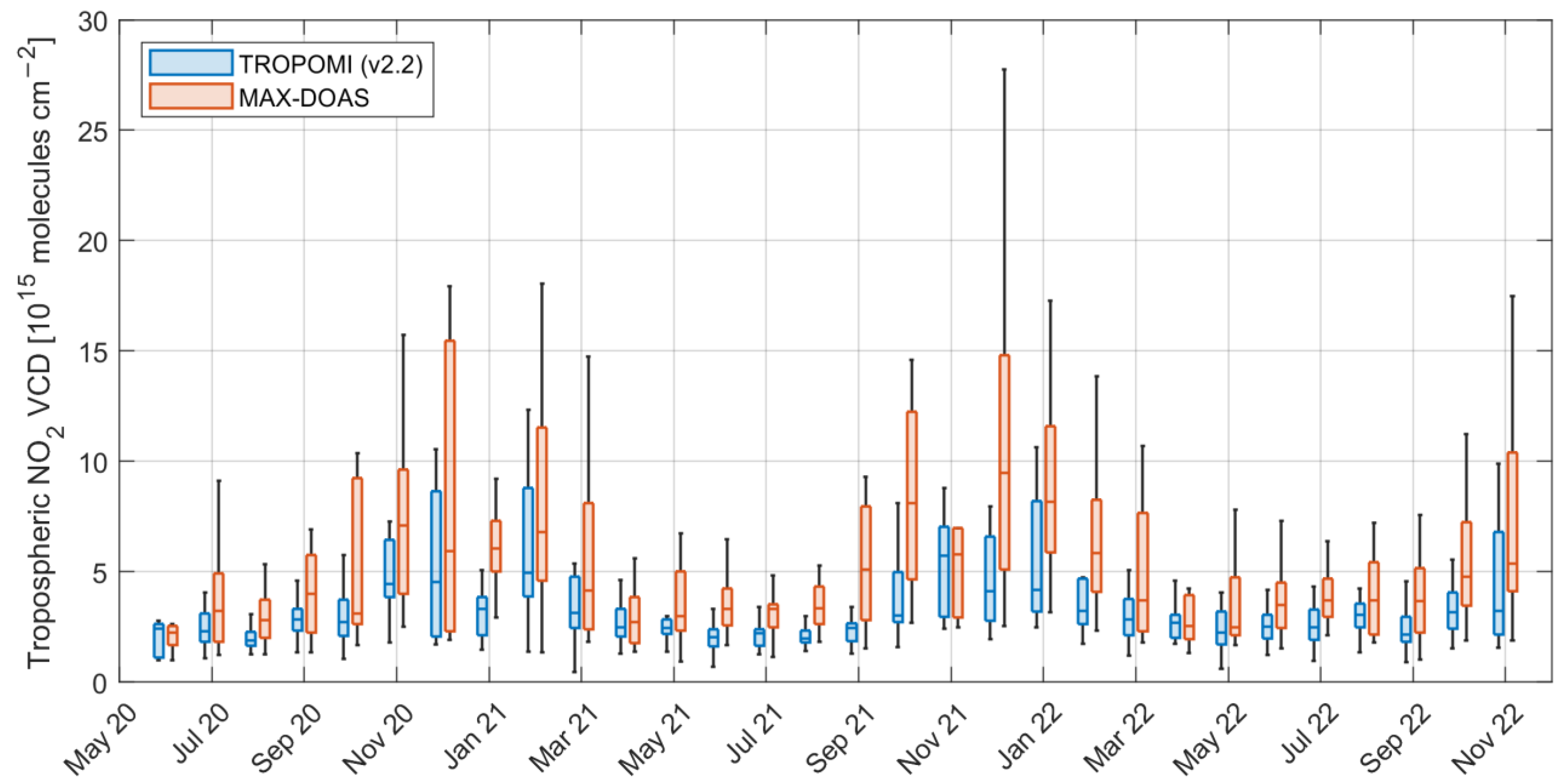 Applsci 13 02641 g008
