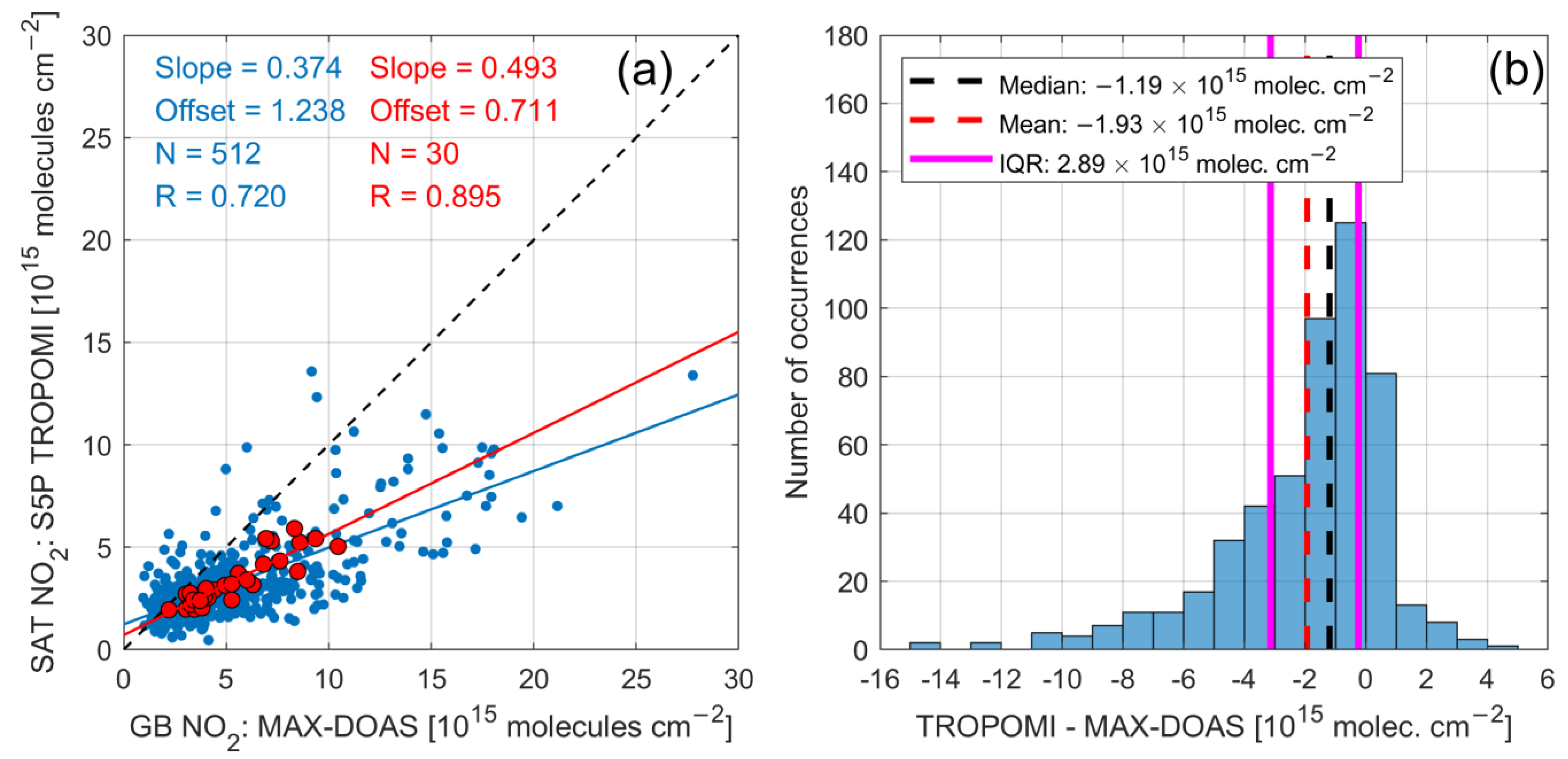 Applsci 13 02641 g010