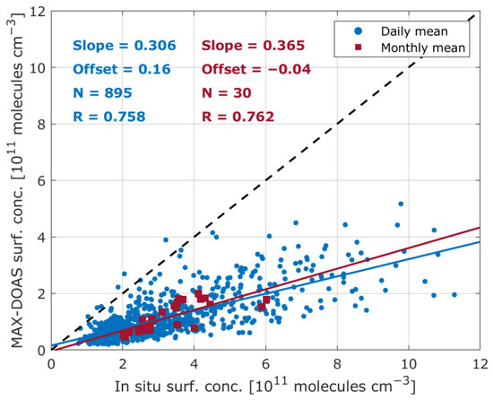 Applsci 13 02641 g0a1