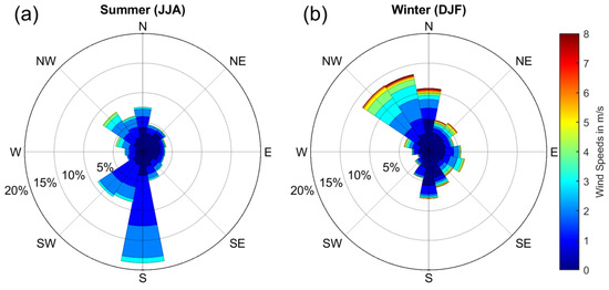 Applsci 13 02641 g0a2