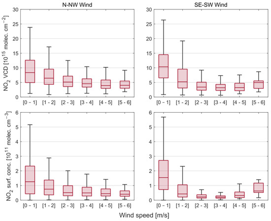 Applsci 13 02641 g0a3