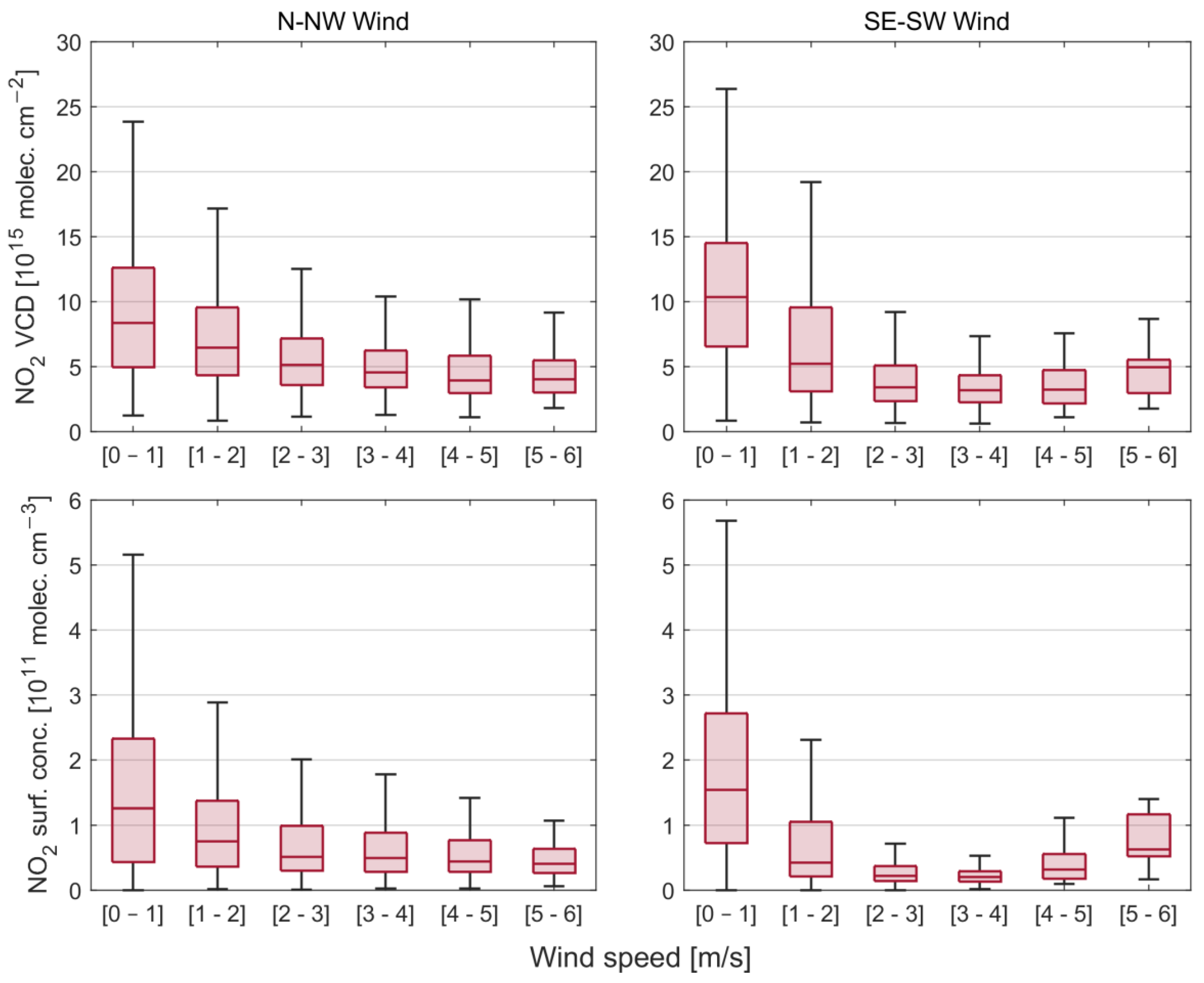 Applsci 13 02641 g0a3