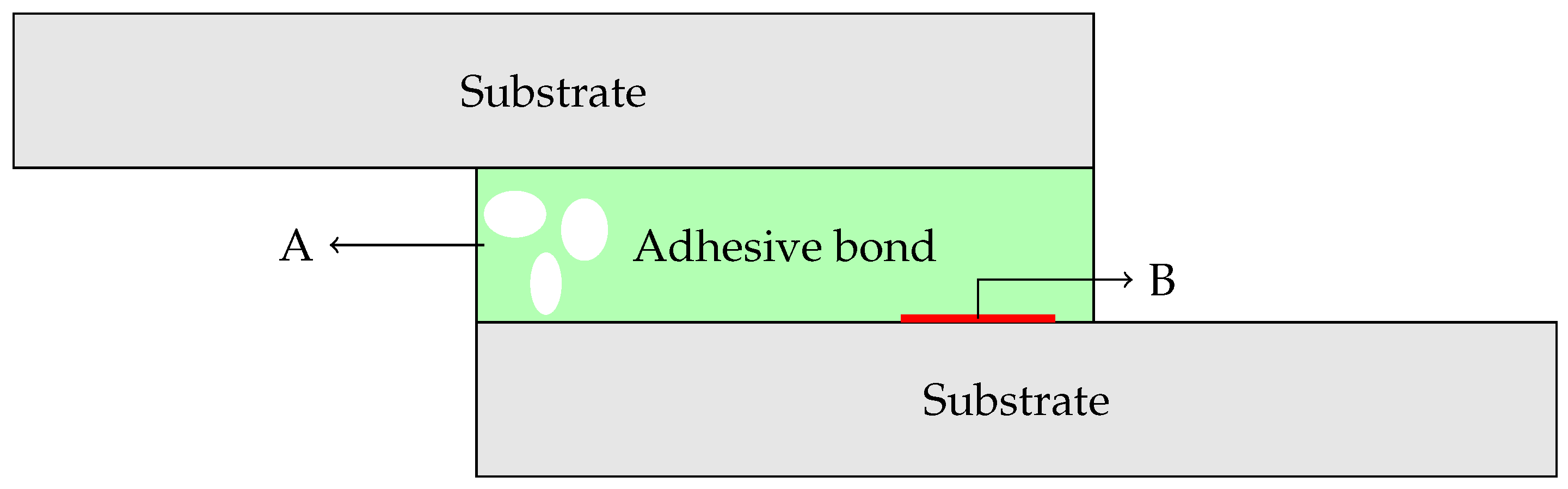 Applsci 13 02642 g001