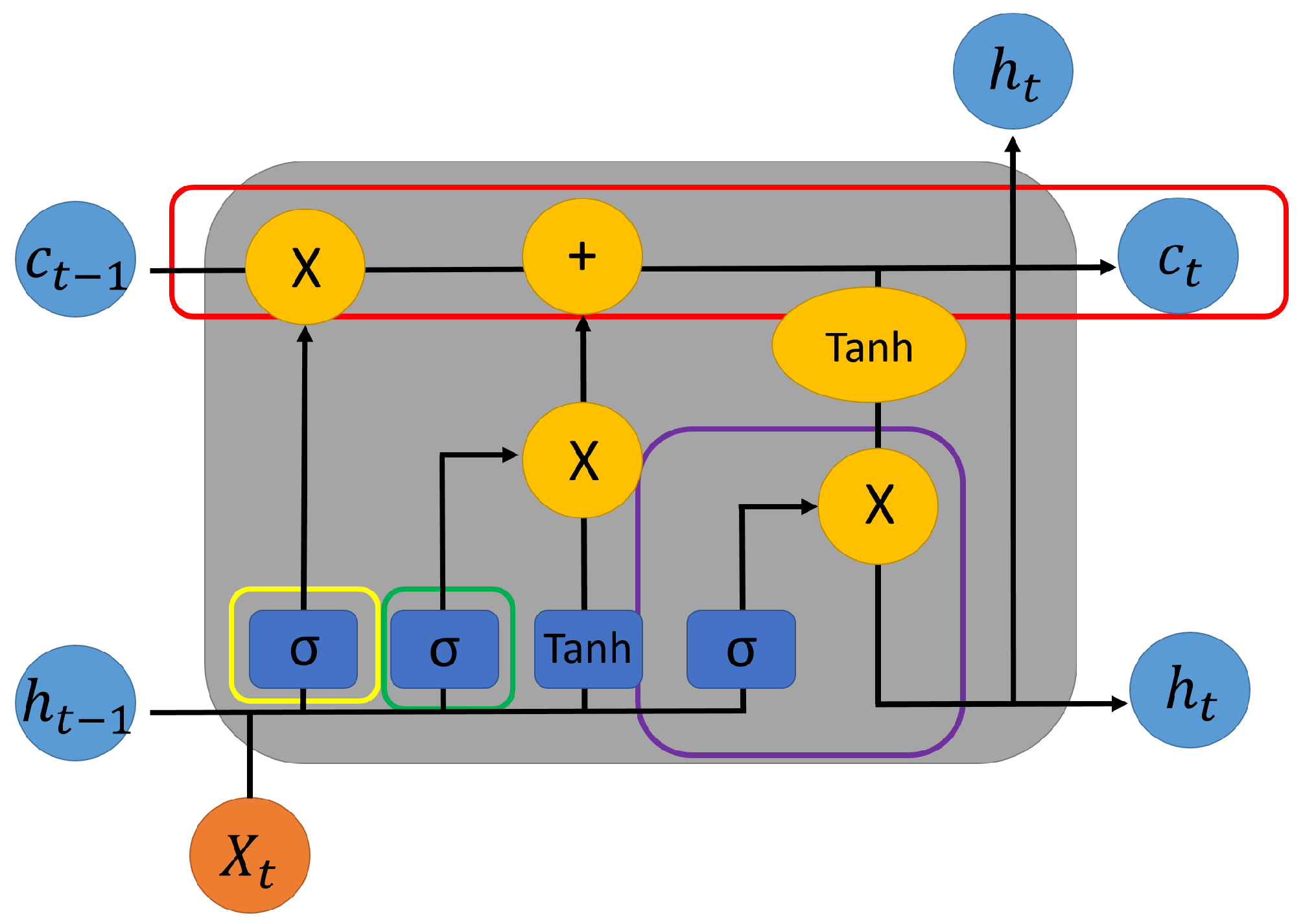 Applsci 13 02642 g003