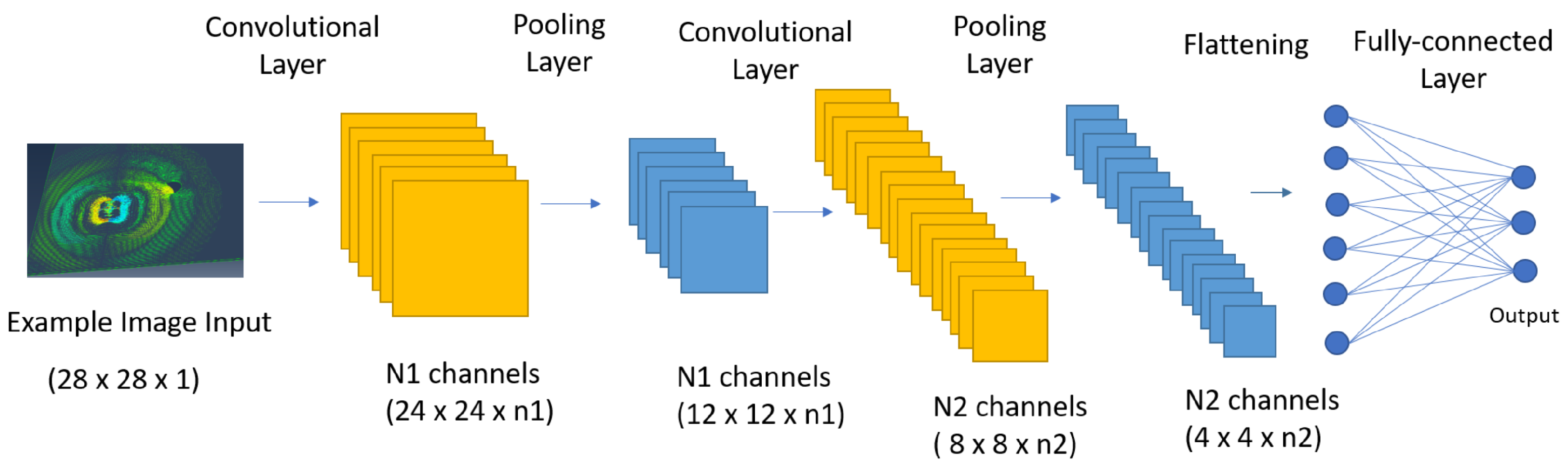 Applsci 13 02642 g005