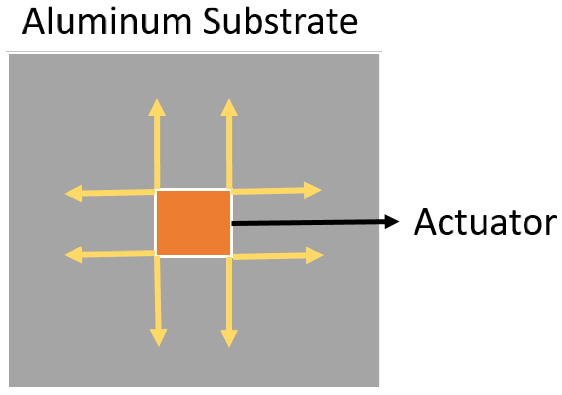 Applsci 13 02642 g007