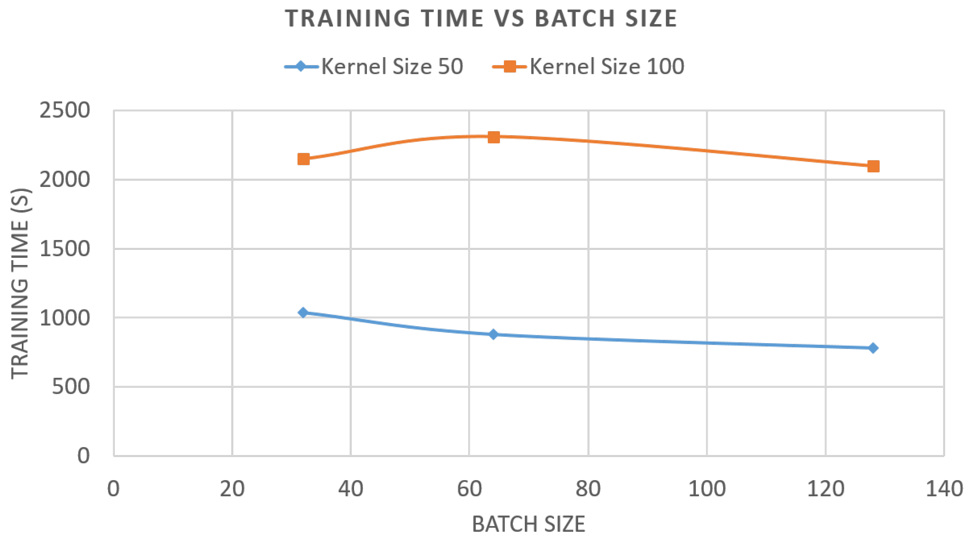 Applsci 13 02642 g008