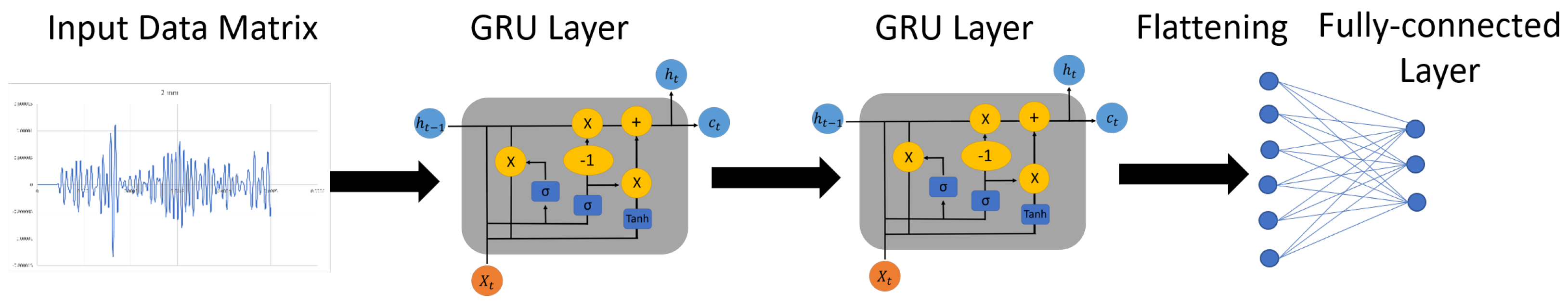 Applsci 13 02642 g011