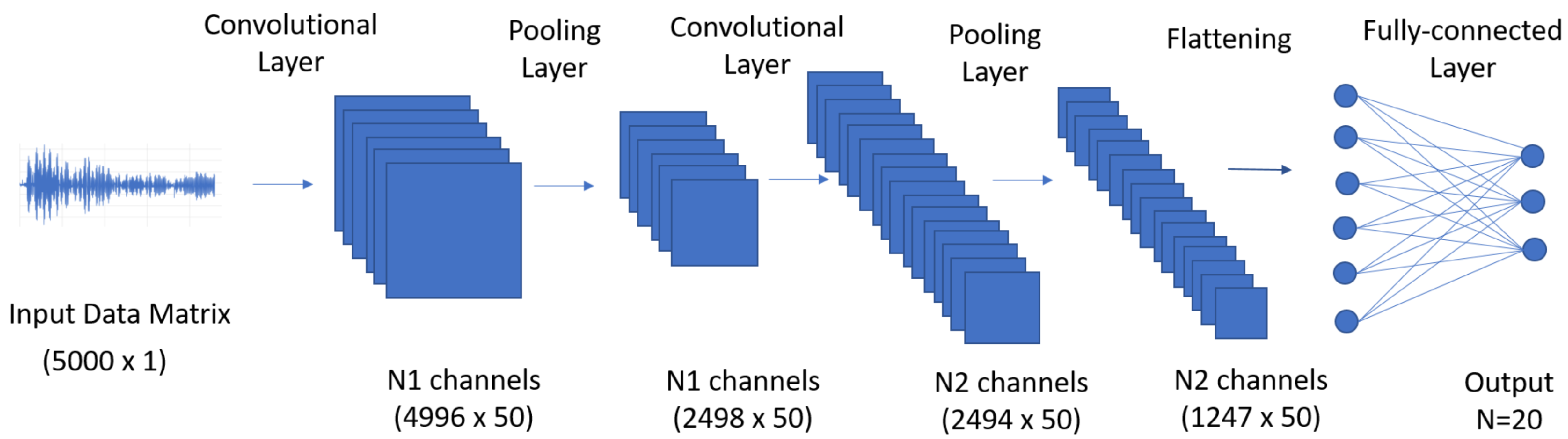Applsci 13 02642 g016