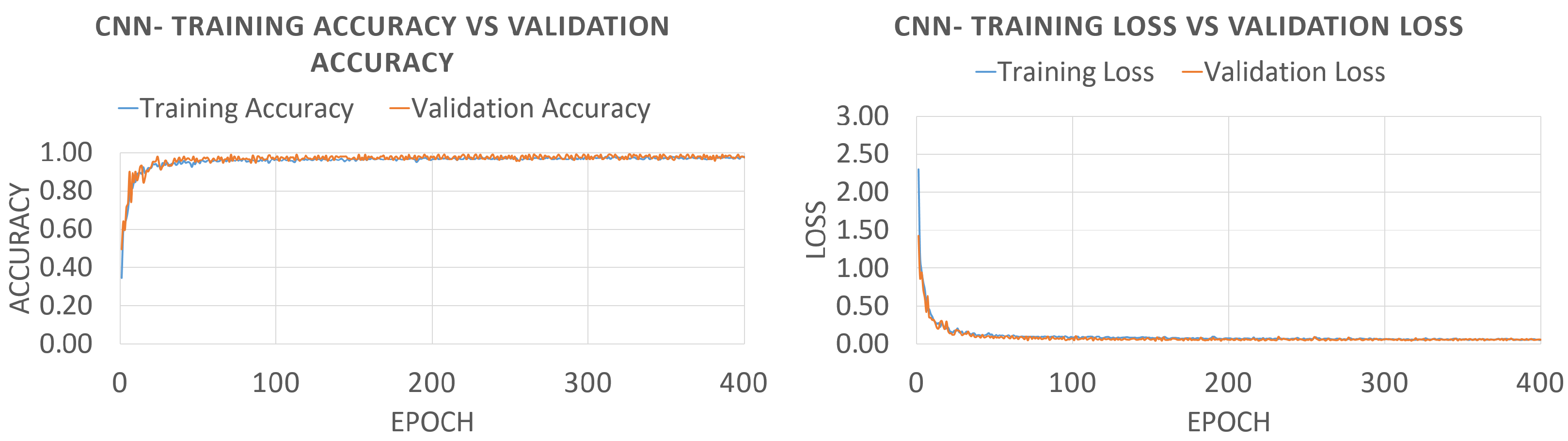 Applsci 13 02642 g018